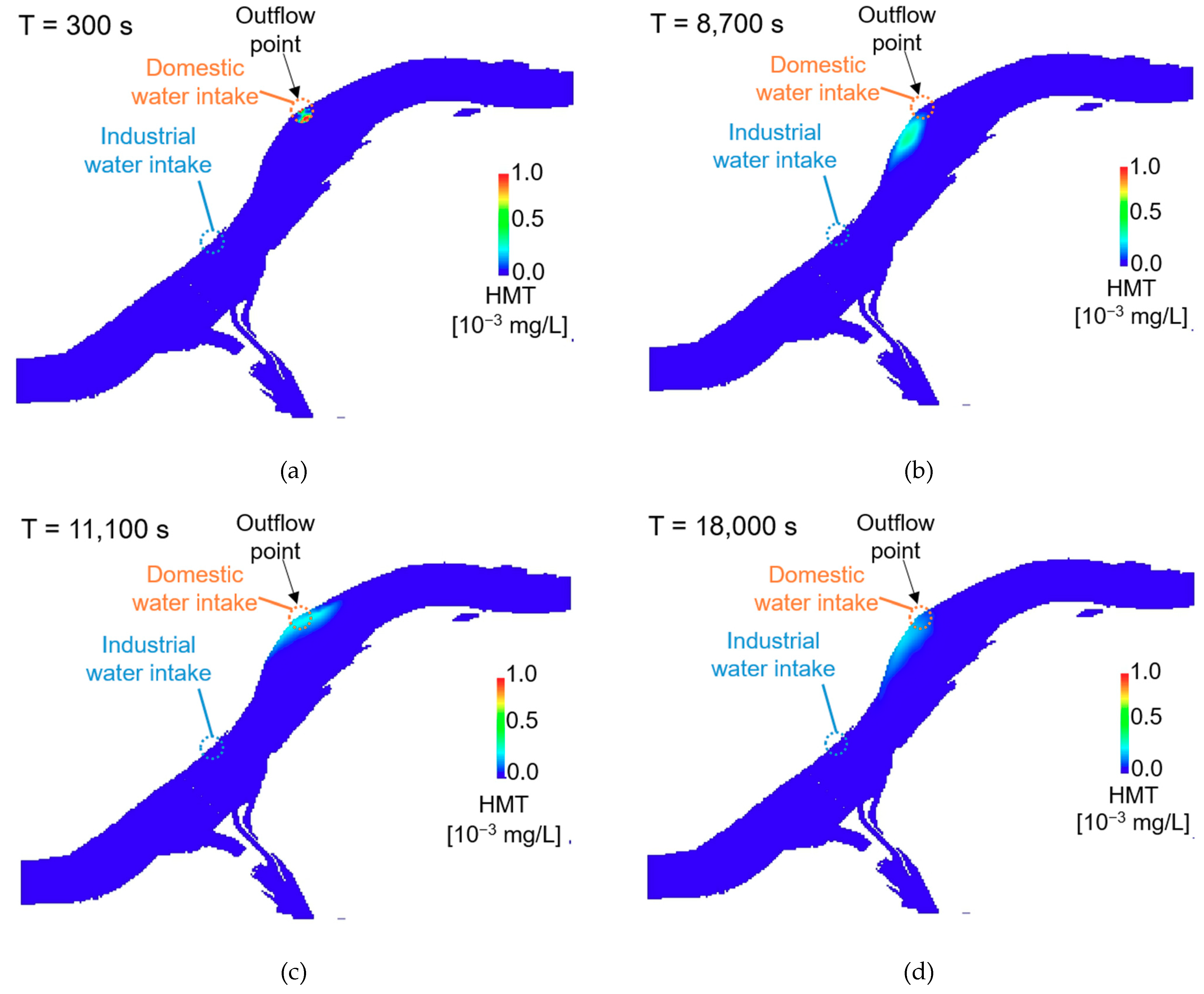 Water 13 00549 g007 Water 13 00549 g007
