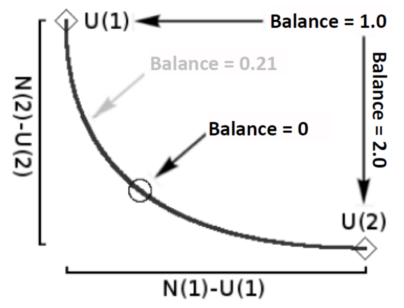 Water 13 00564 g002 Water 13 00564 g002