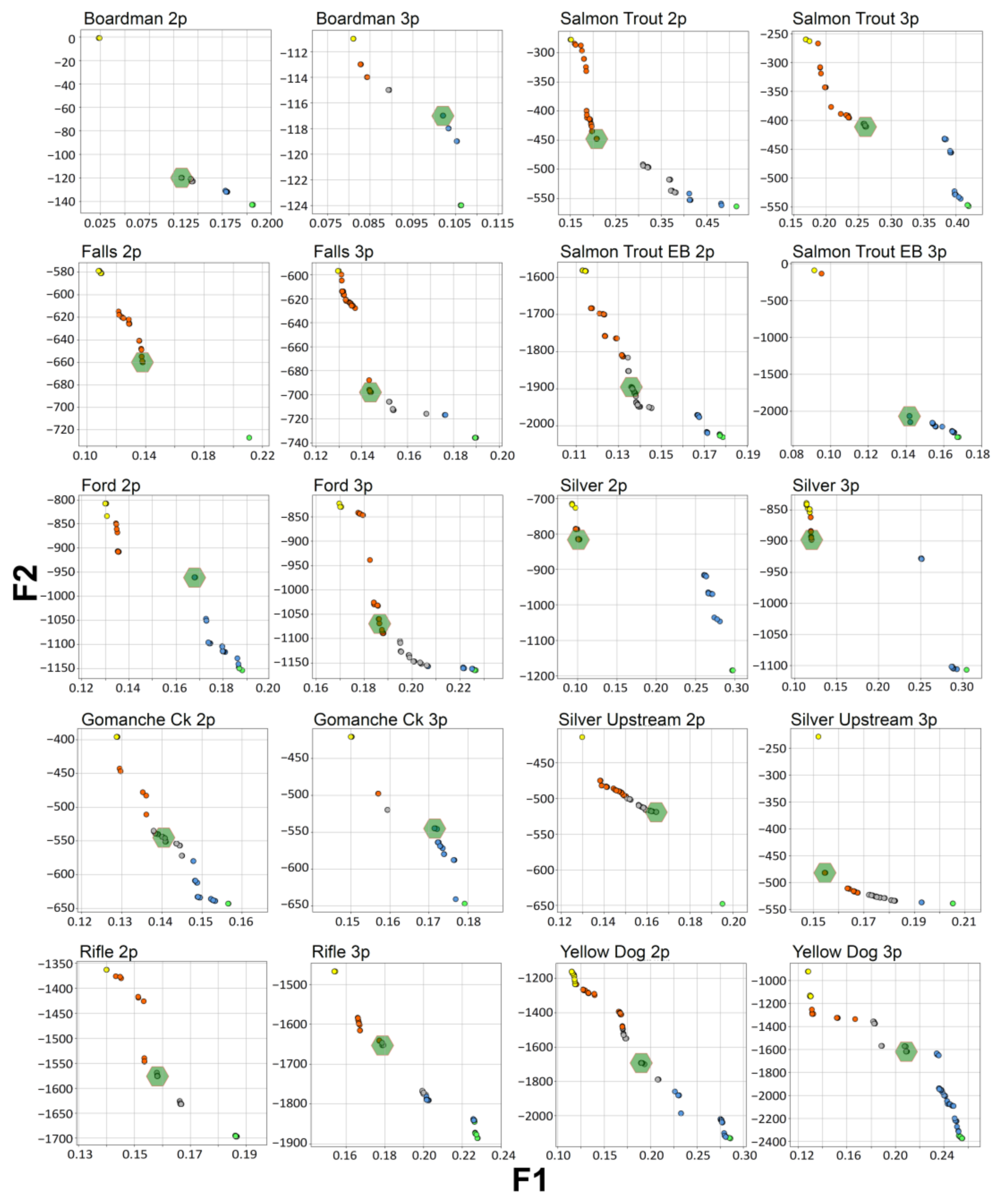 Water 13 00564 g003 Water 13 00564 g003
