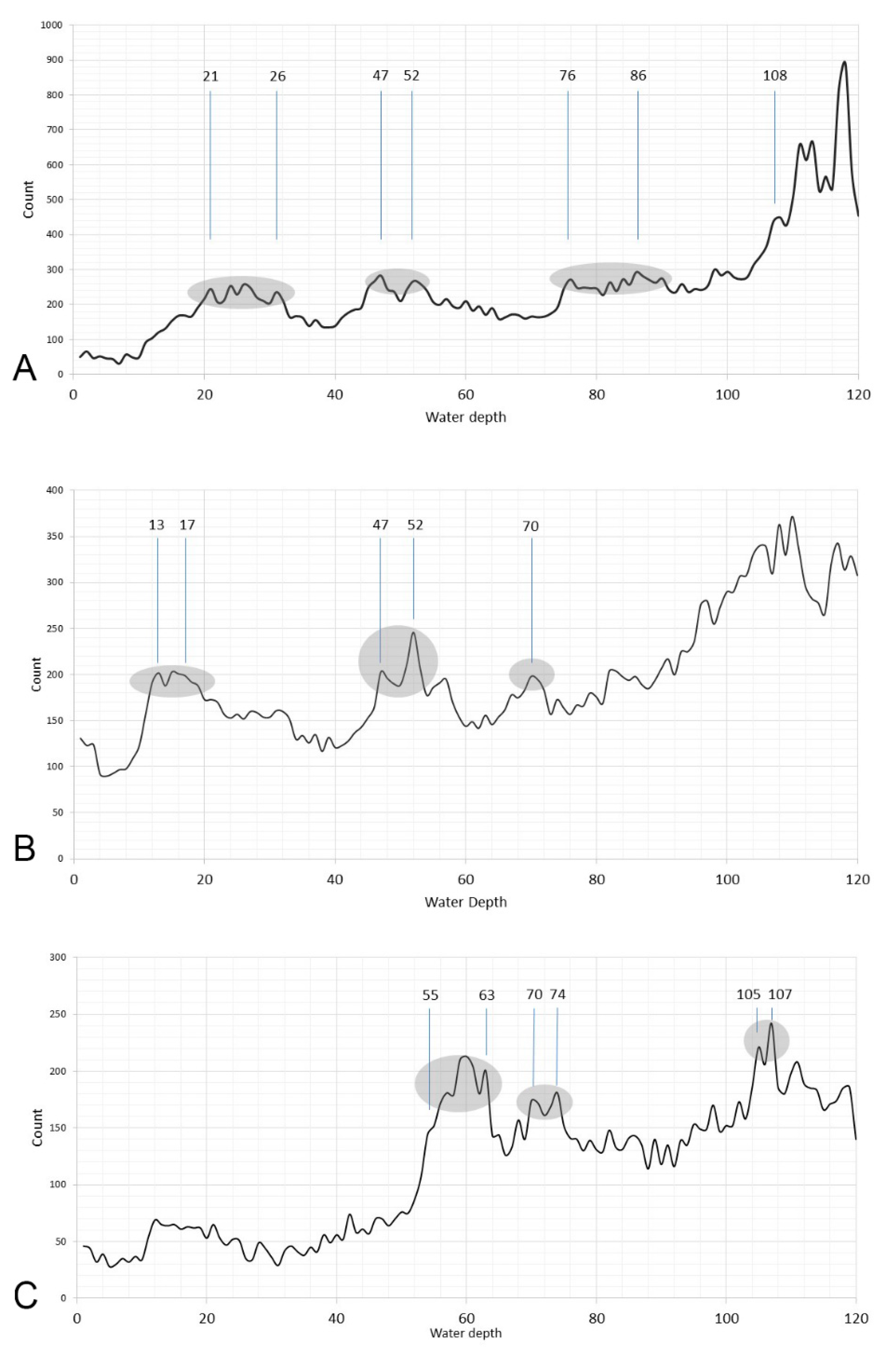 Water 13 00566 g003 Water 13 00566 g003