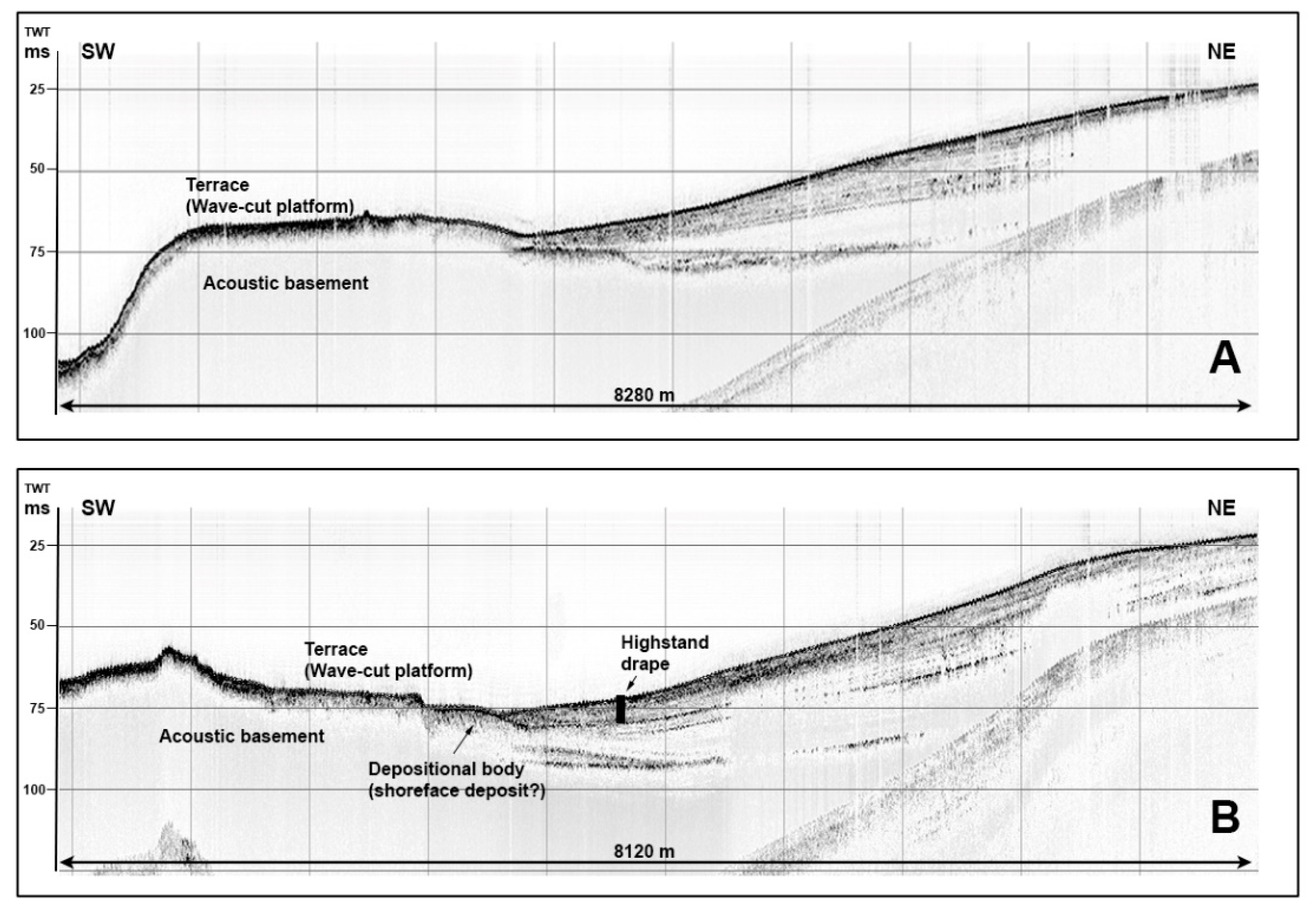 Water 13 00566 g005 Water 13 00566 g005