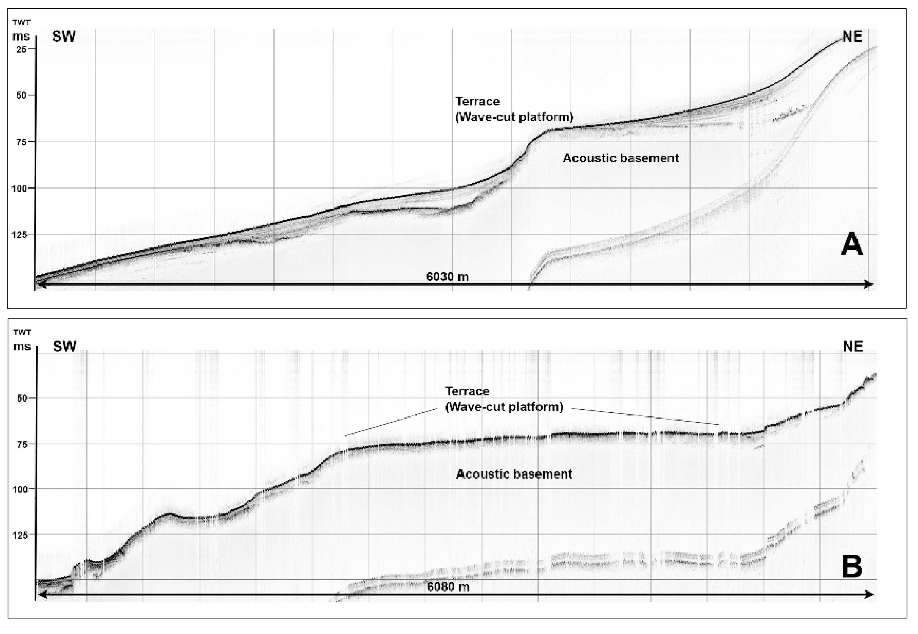 Water 13 00566 g006 Water 13 00566 g006