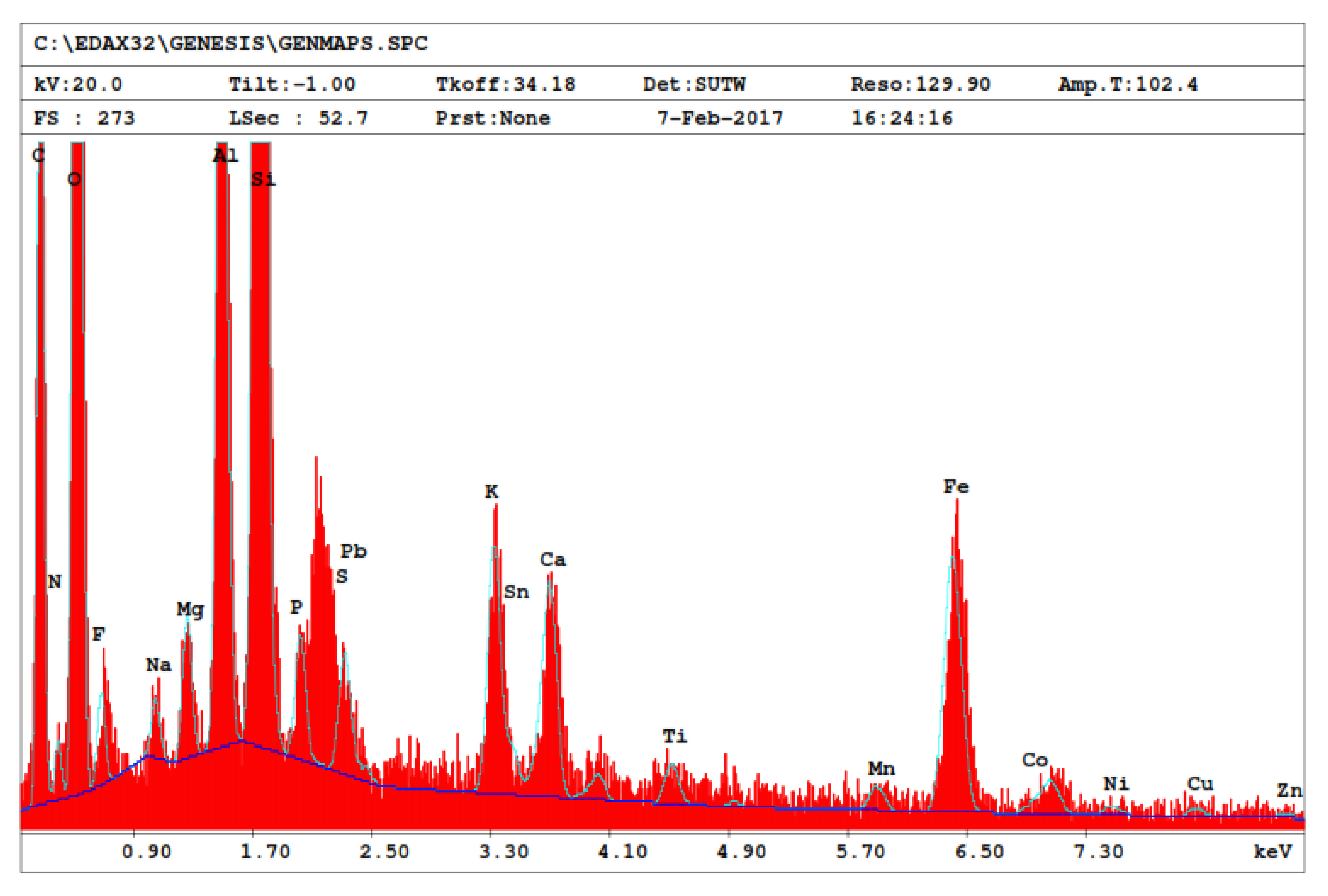 Water 13 00585 g001 Water 13 00585 g001