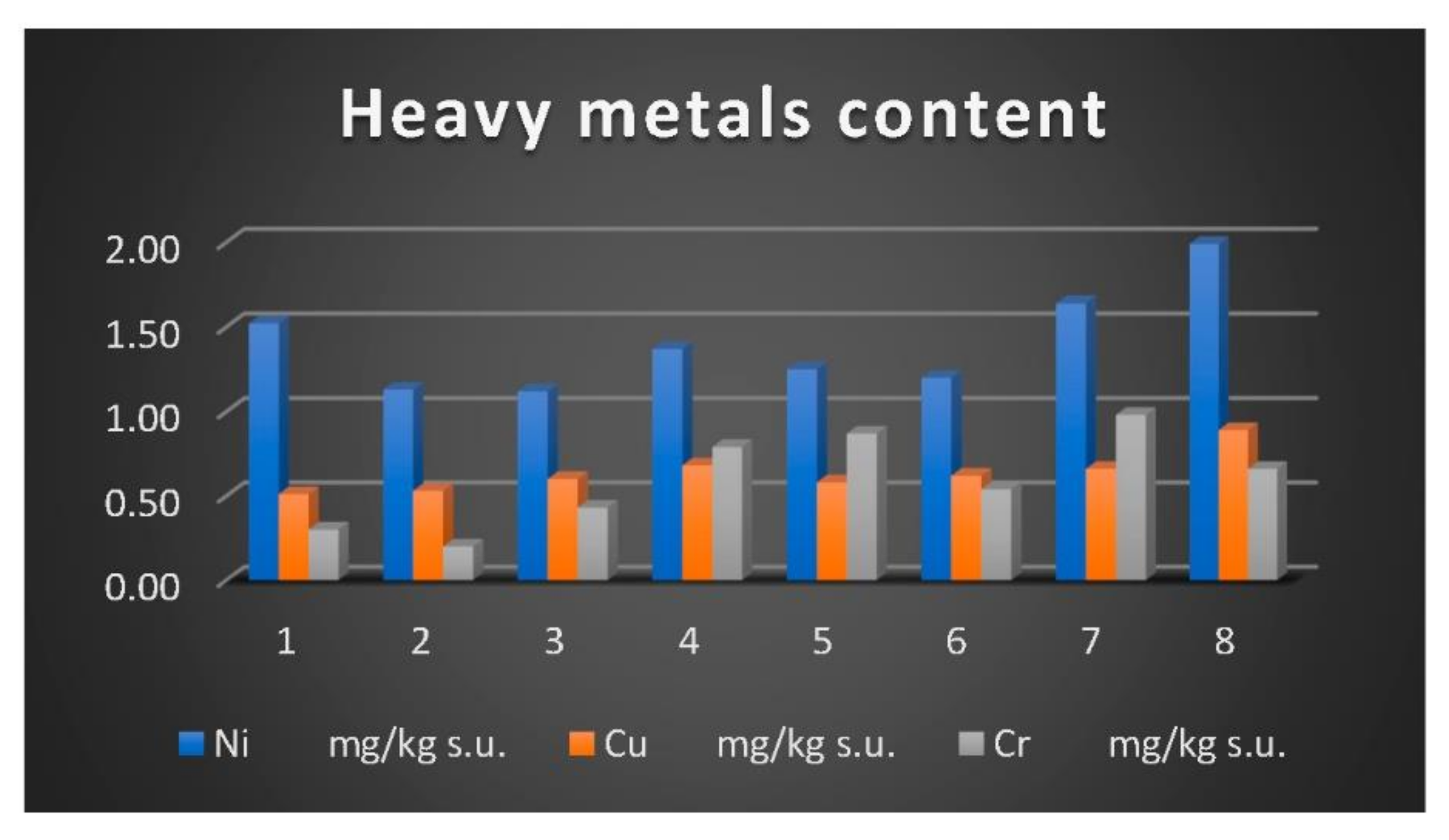 Water 13 00585 g003 Water 13 00585 g003