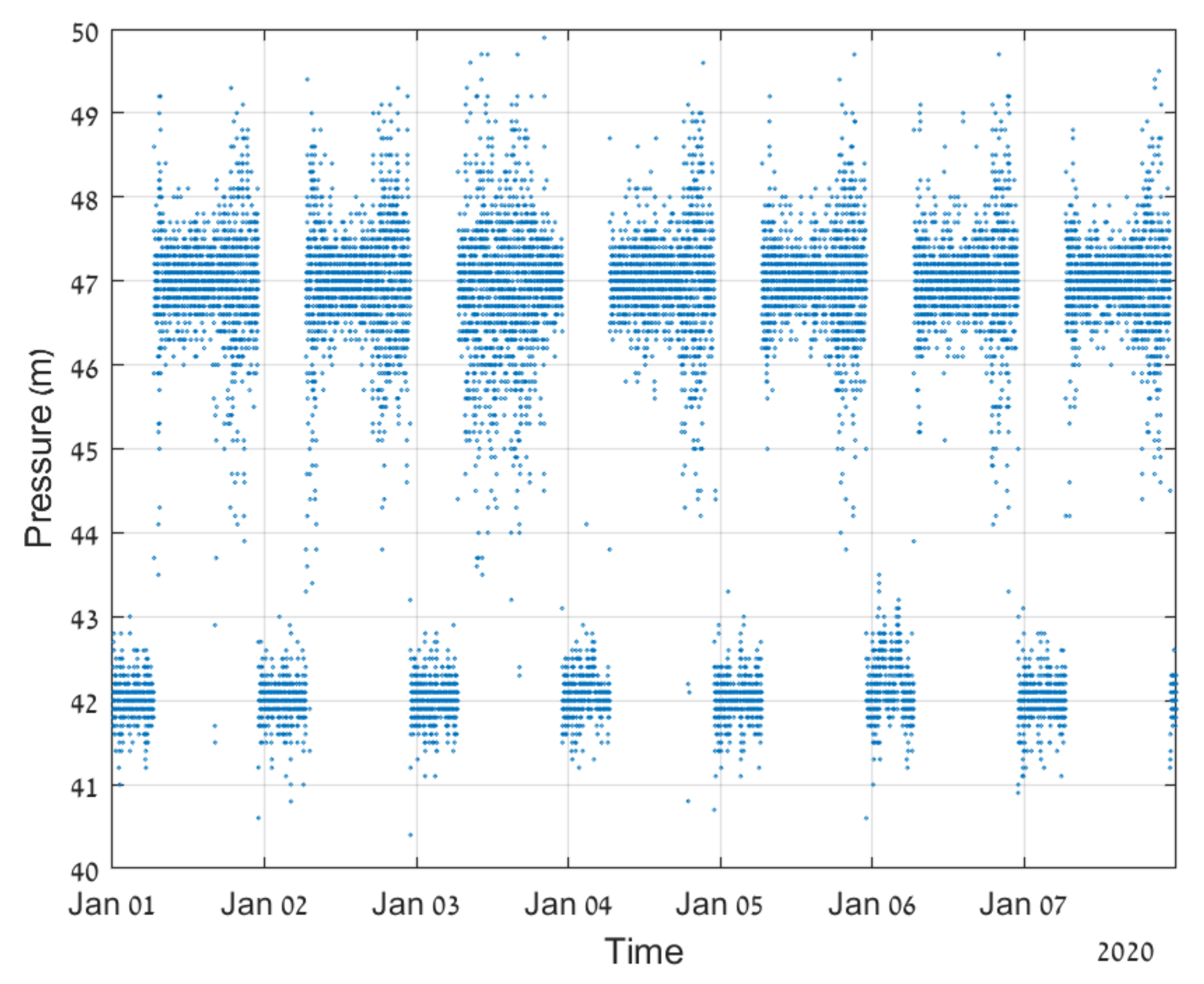 Water 13 00586 g005 Water 13 00586 g005