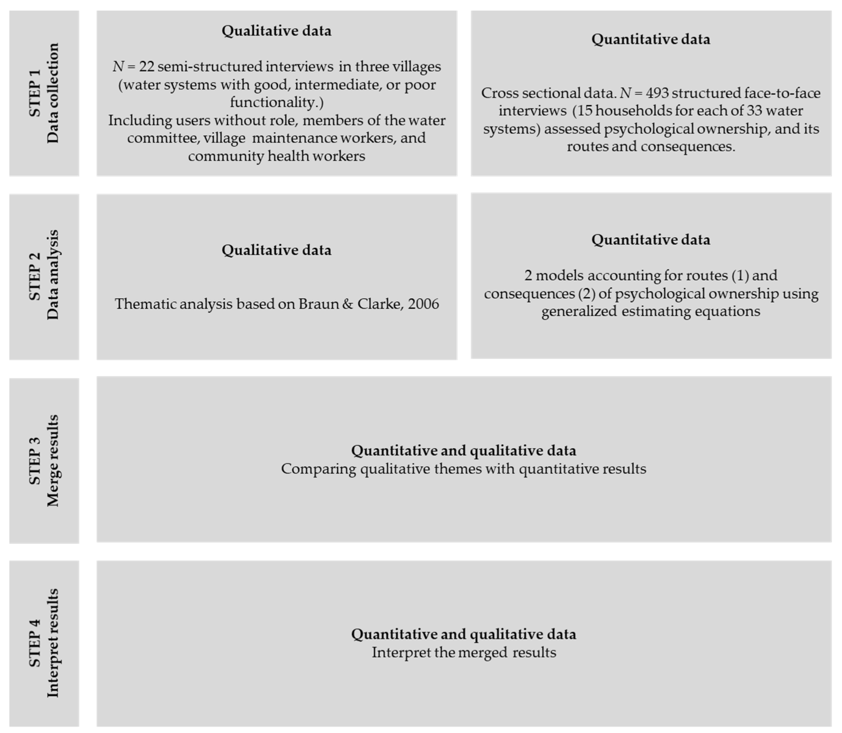 Water 13 00589 g001 Water 13 00589 g001