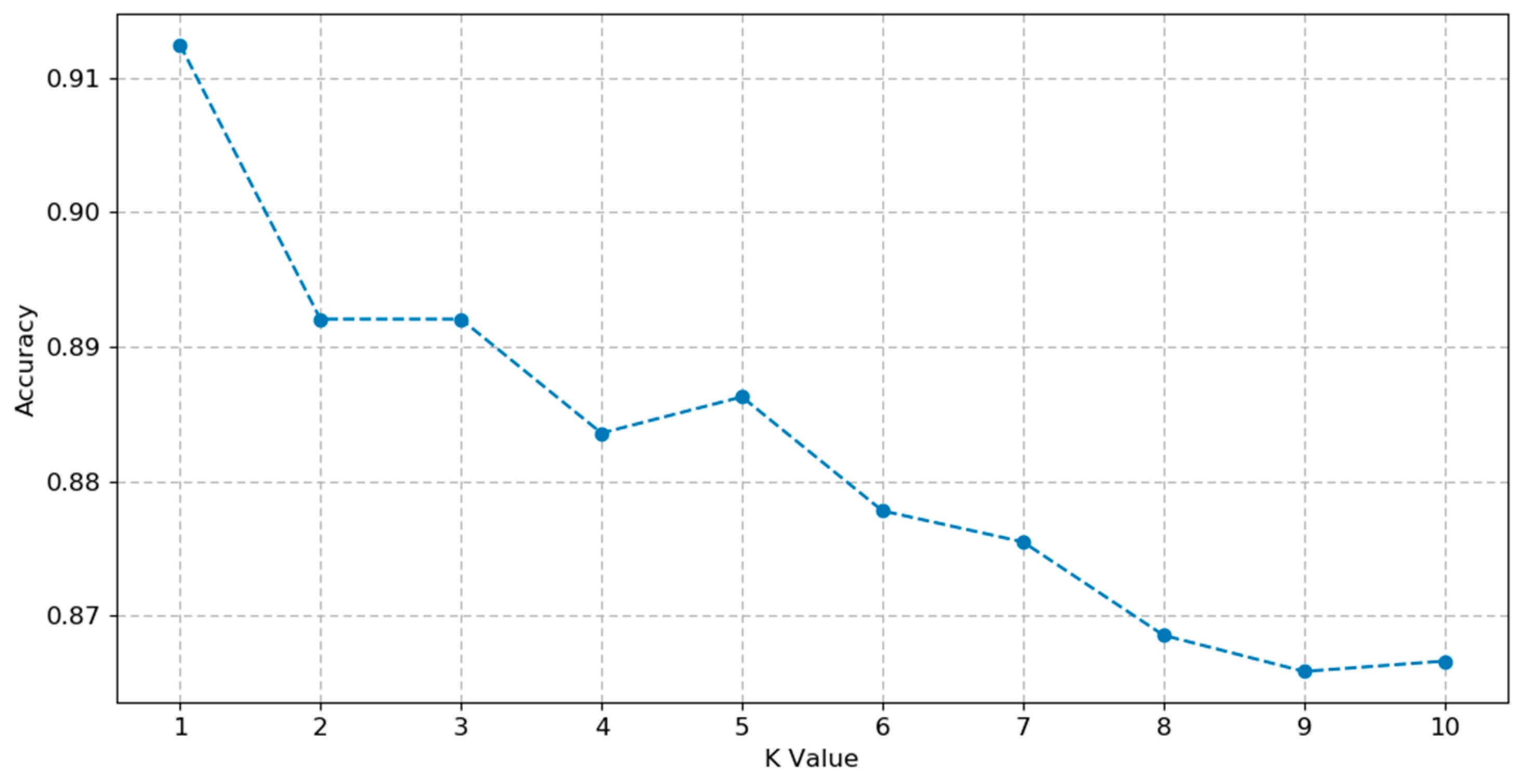 Water 13 00591 g002 Water 13 00591 g002