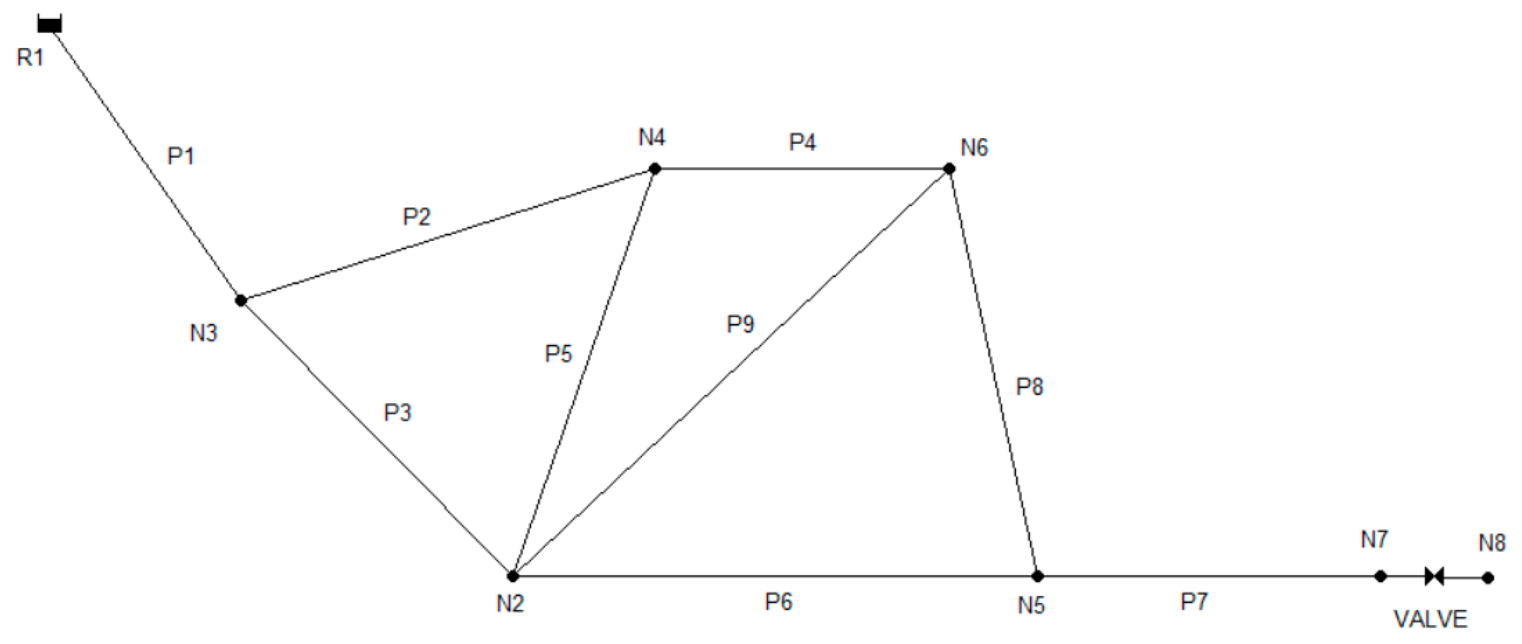 Water 13 00591 g003 Water 13 00591 g003