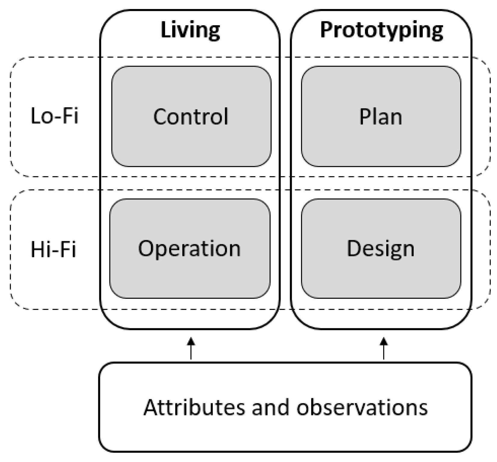 Water 13 00592 g004 Water 13 00592 g004