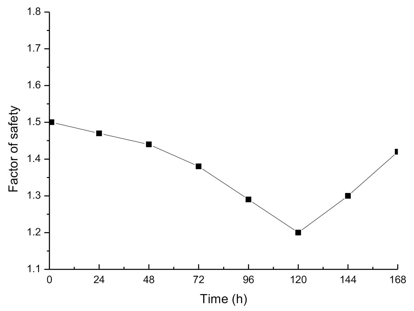 Water 13 00596 g016 550