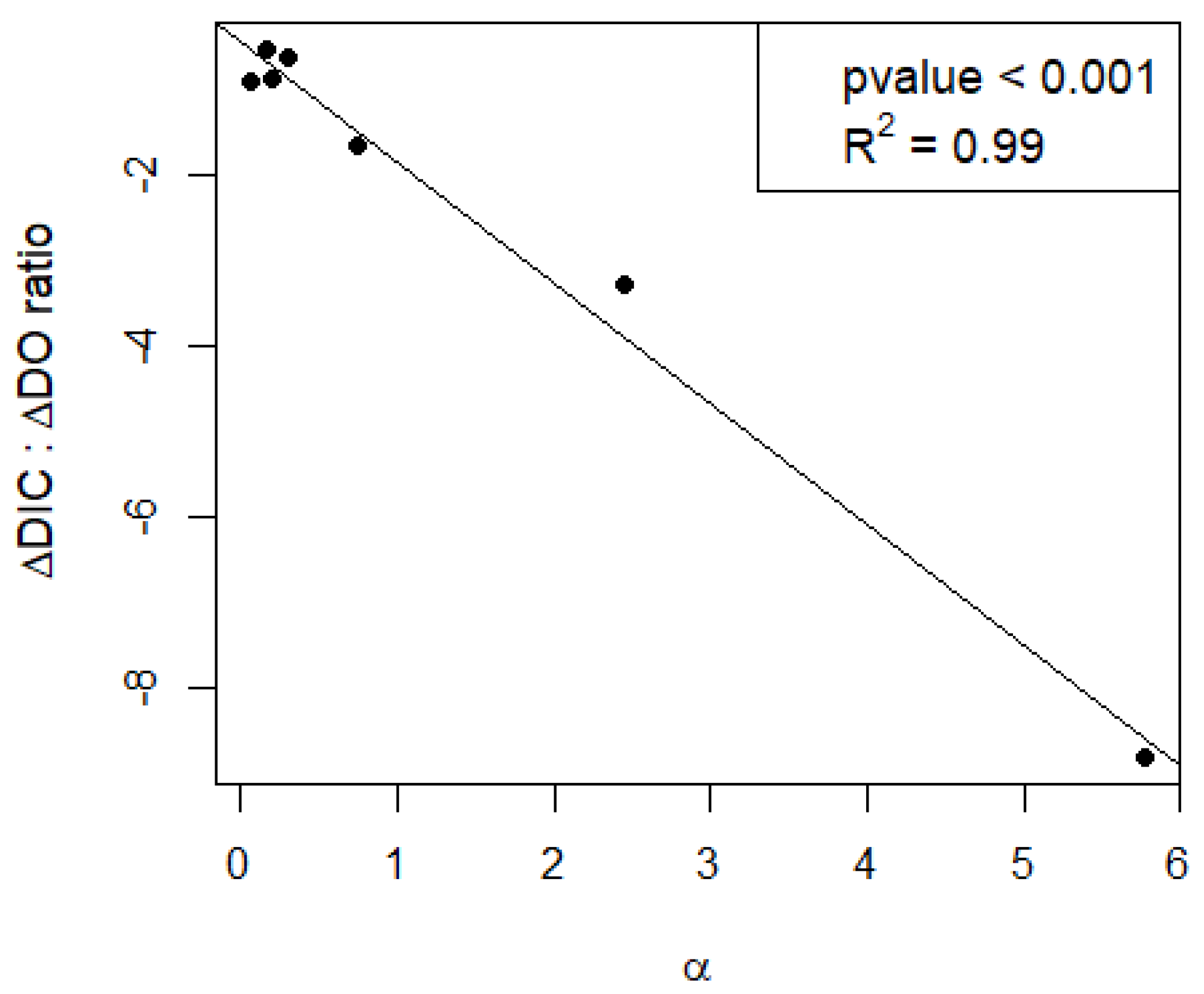 Water 13 00597 g004 Water 13 00597 g004
