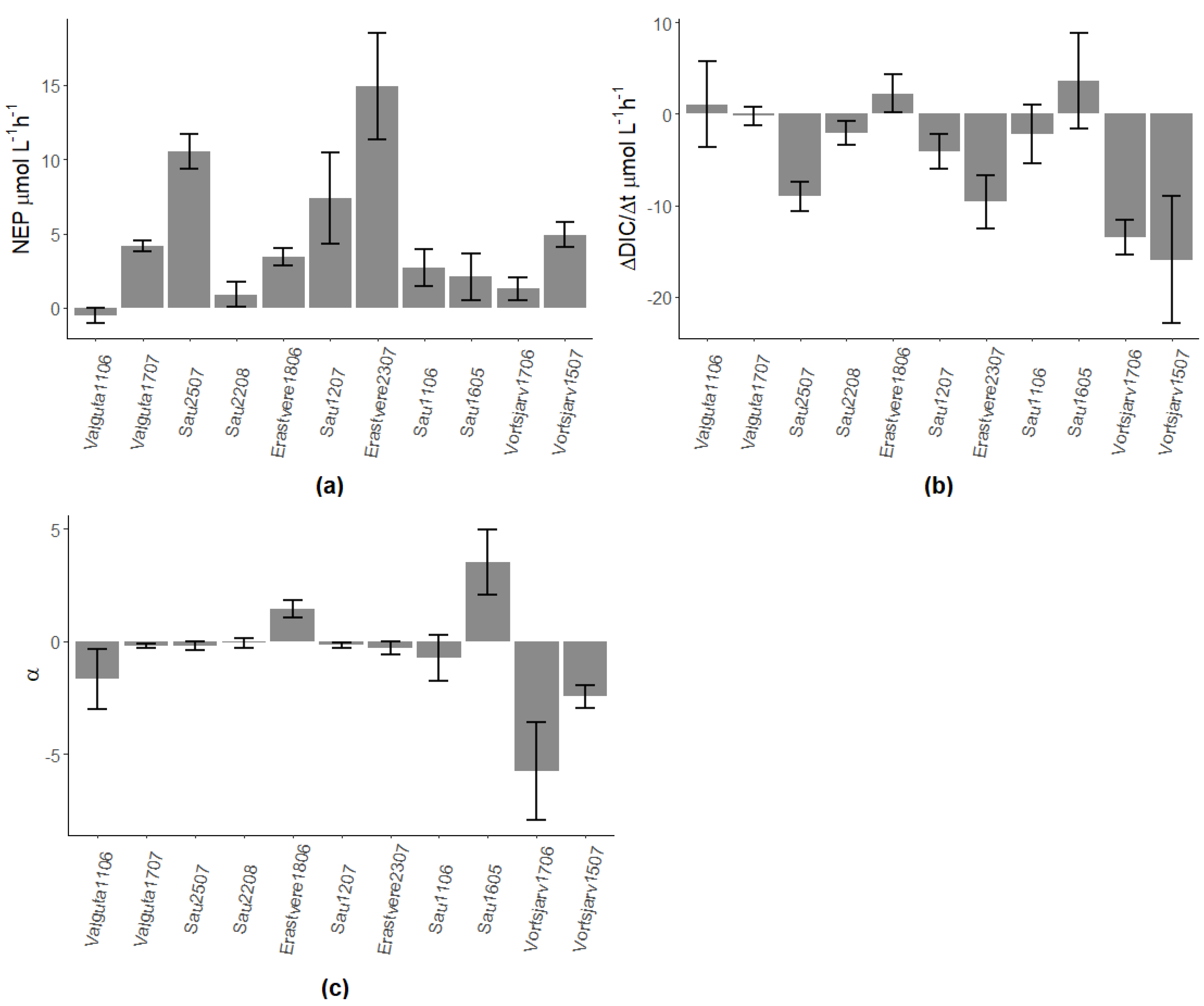 Water 13 00597 g0a1 Water 13 00597 g0a1