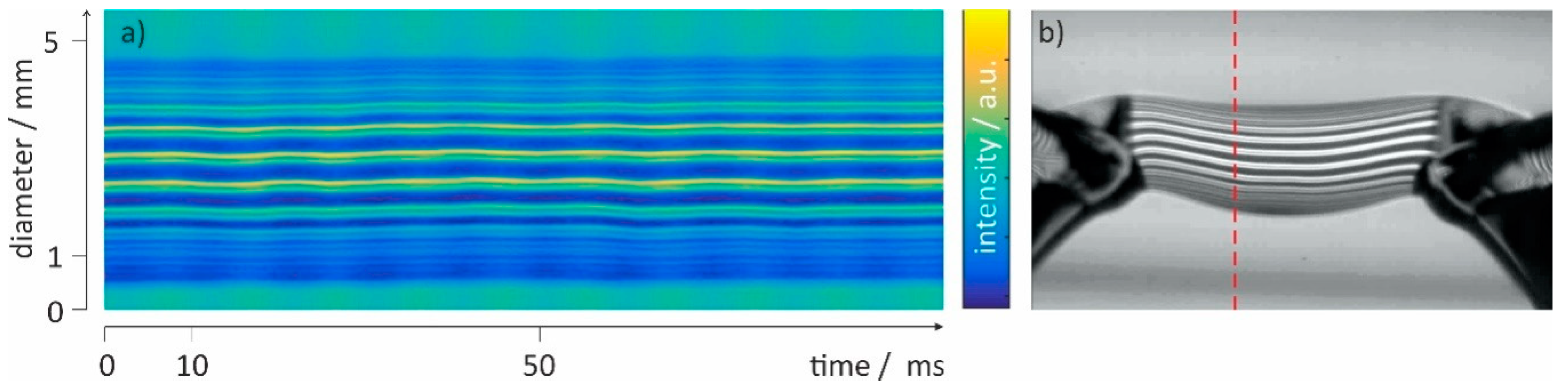 Water 13 00602 g004 Water 13 00602 g004