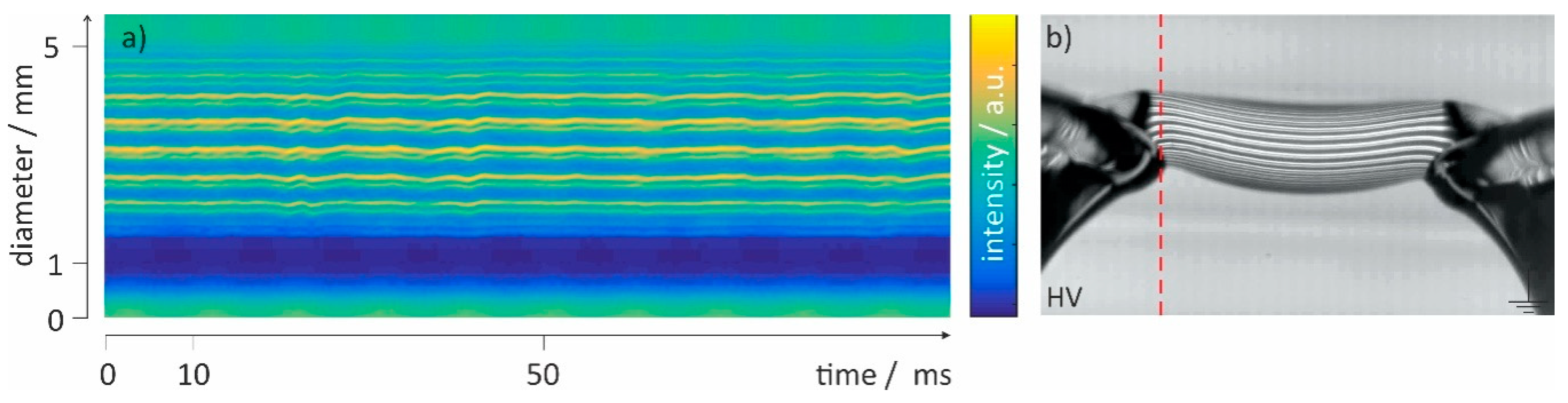 Water 13 00602 g006 Water 13 00602 g006