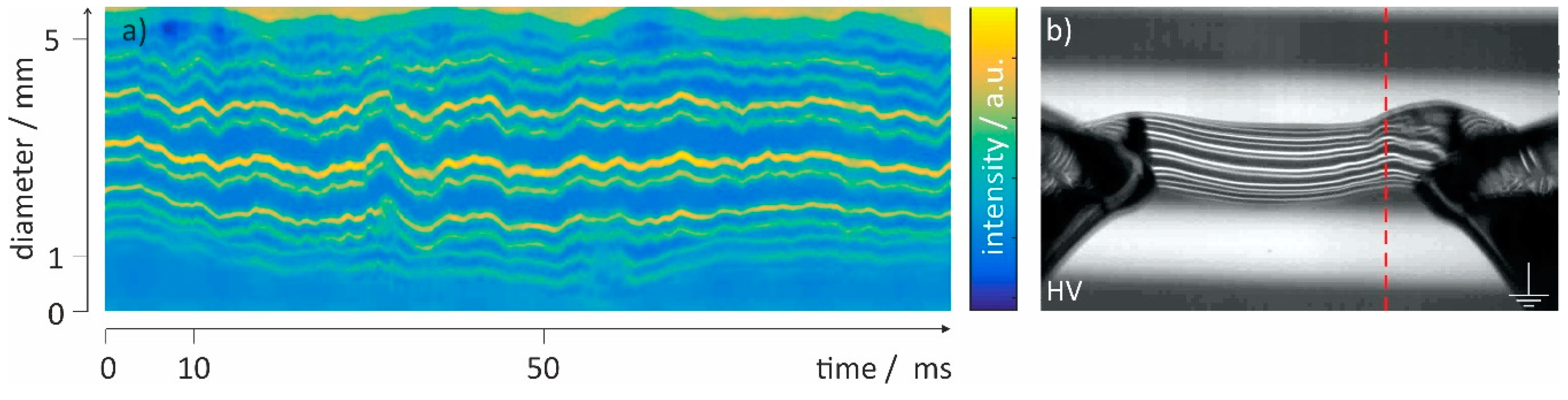 Water 13 00602 g007 Water 13 00602 g007