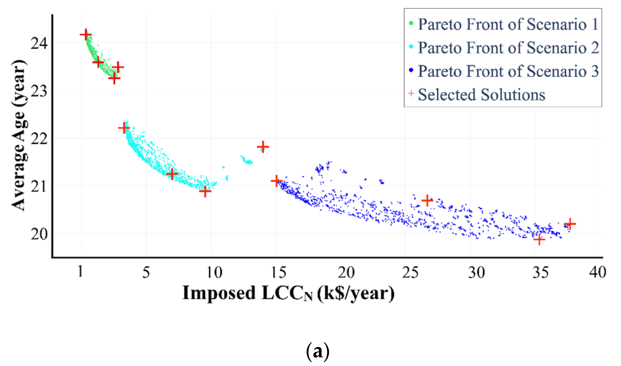 Water 13 00605 g008a