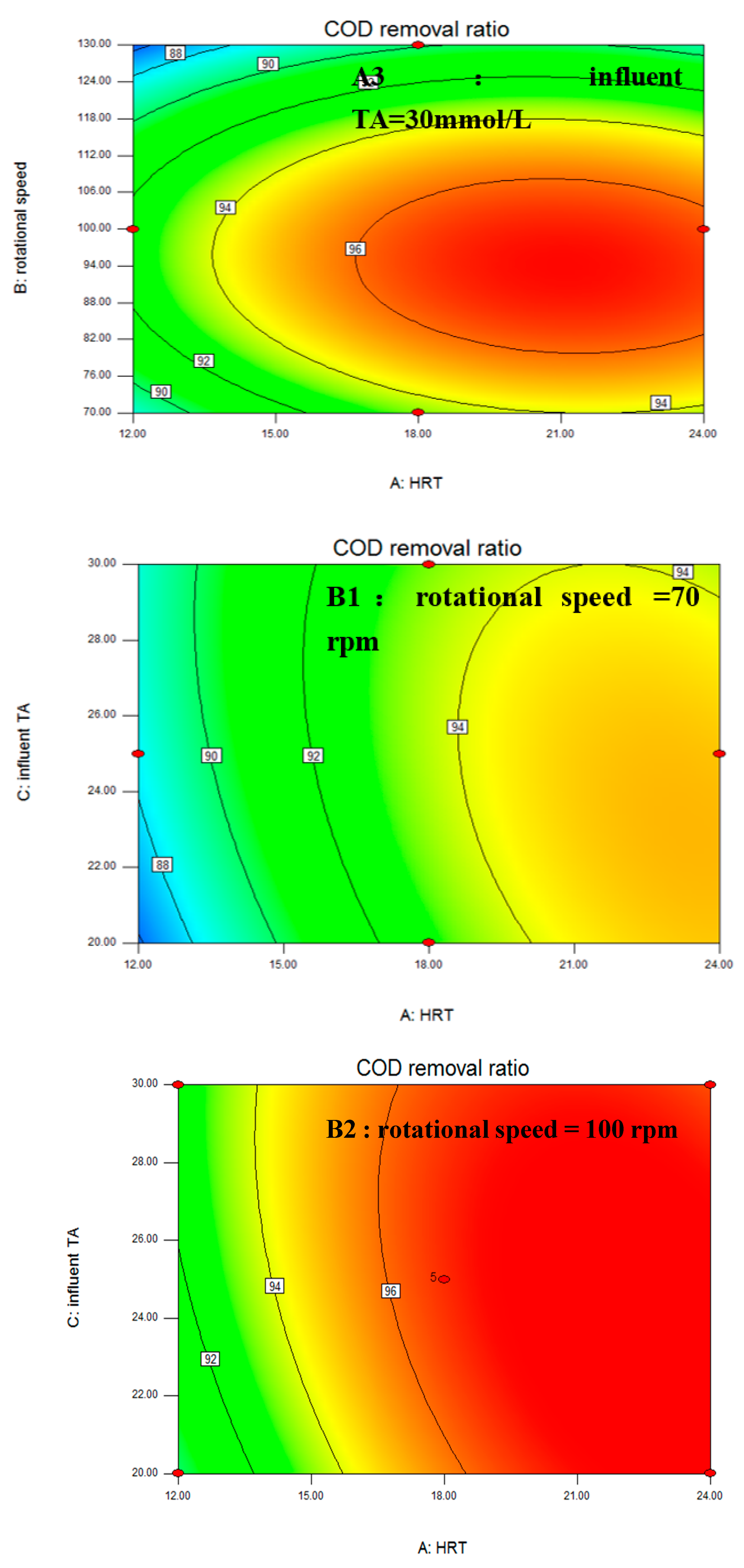 Water 13 00606 g002b Water 13 00606 g002b