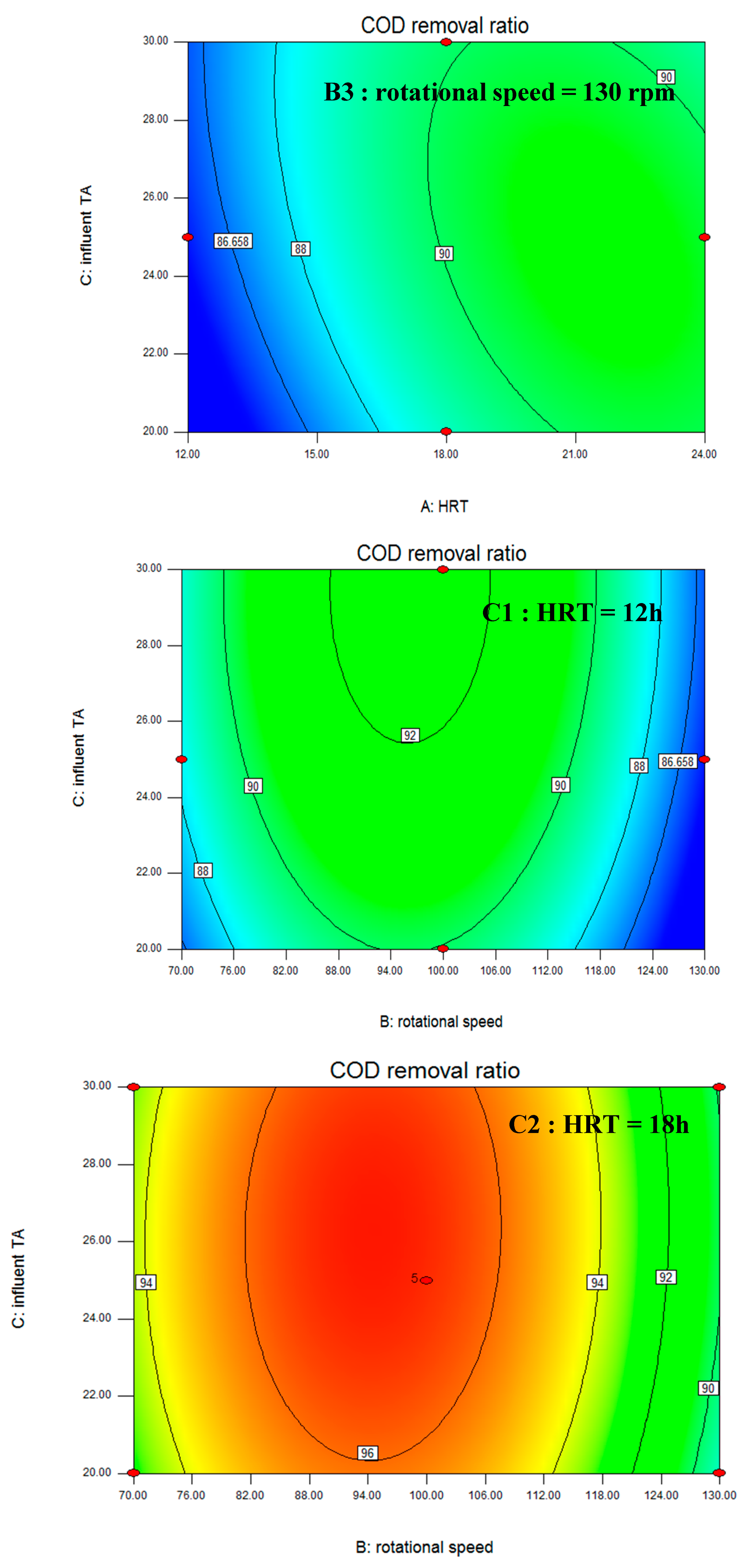 Water 13 00606 g002c Water 13 00606 g002c
