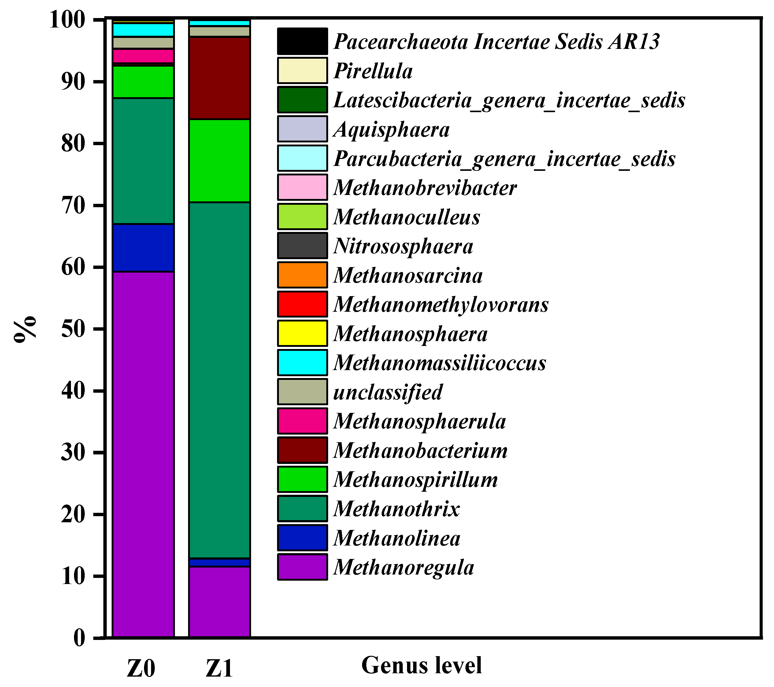 Water 13 00606 g005 Water 13 00606 g005