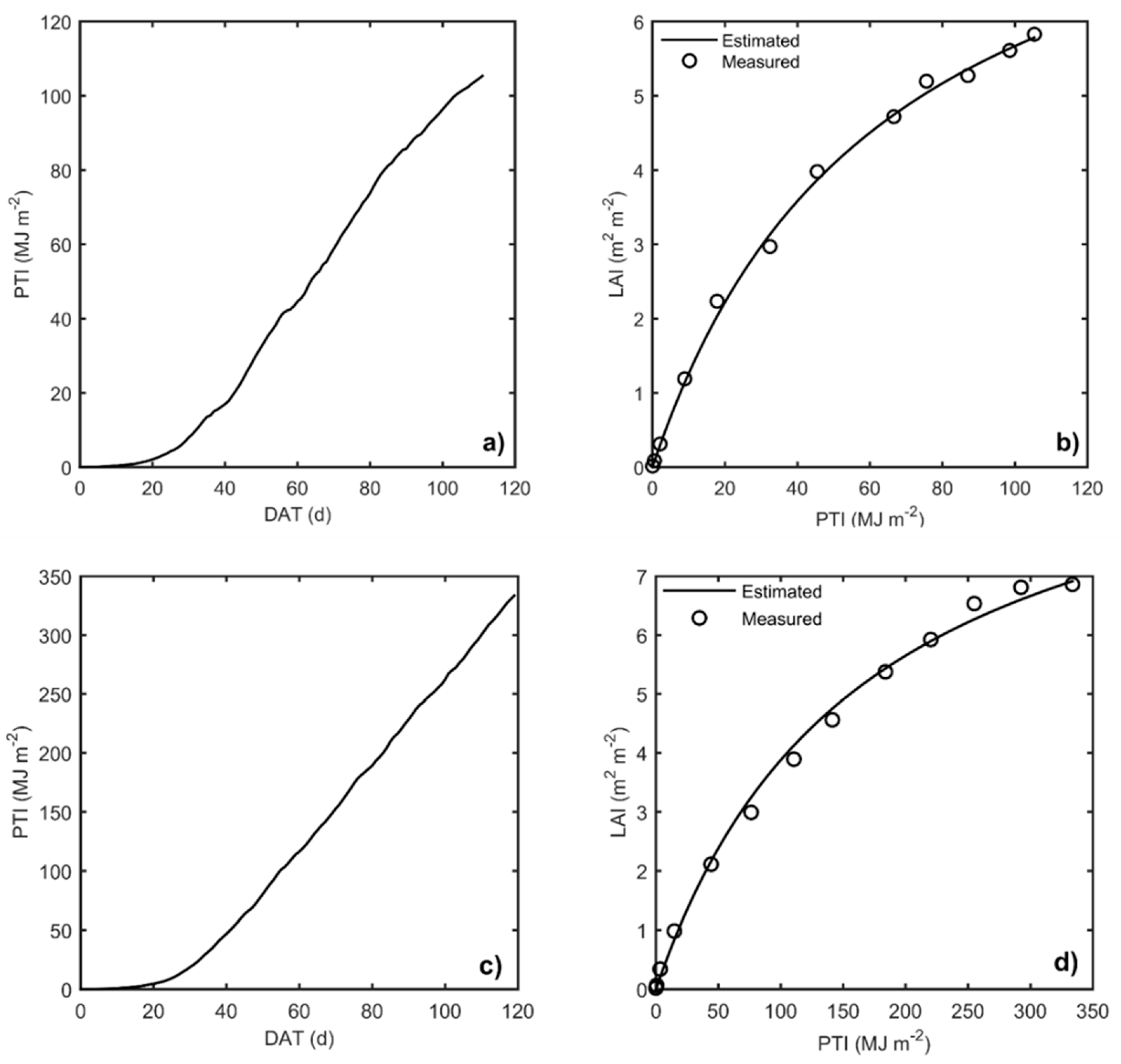 Water 13 00610 g005 Water 13 00610 g005