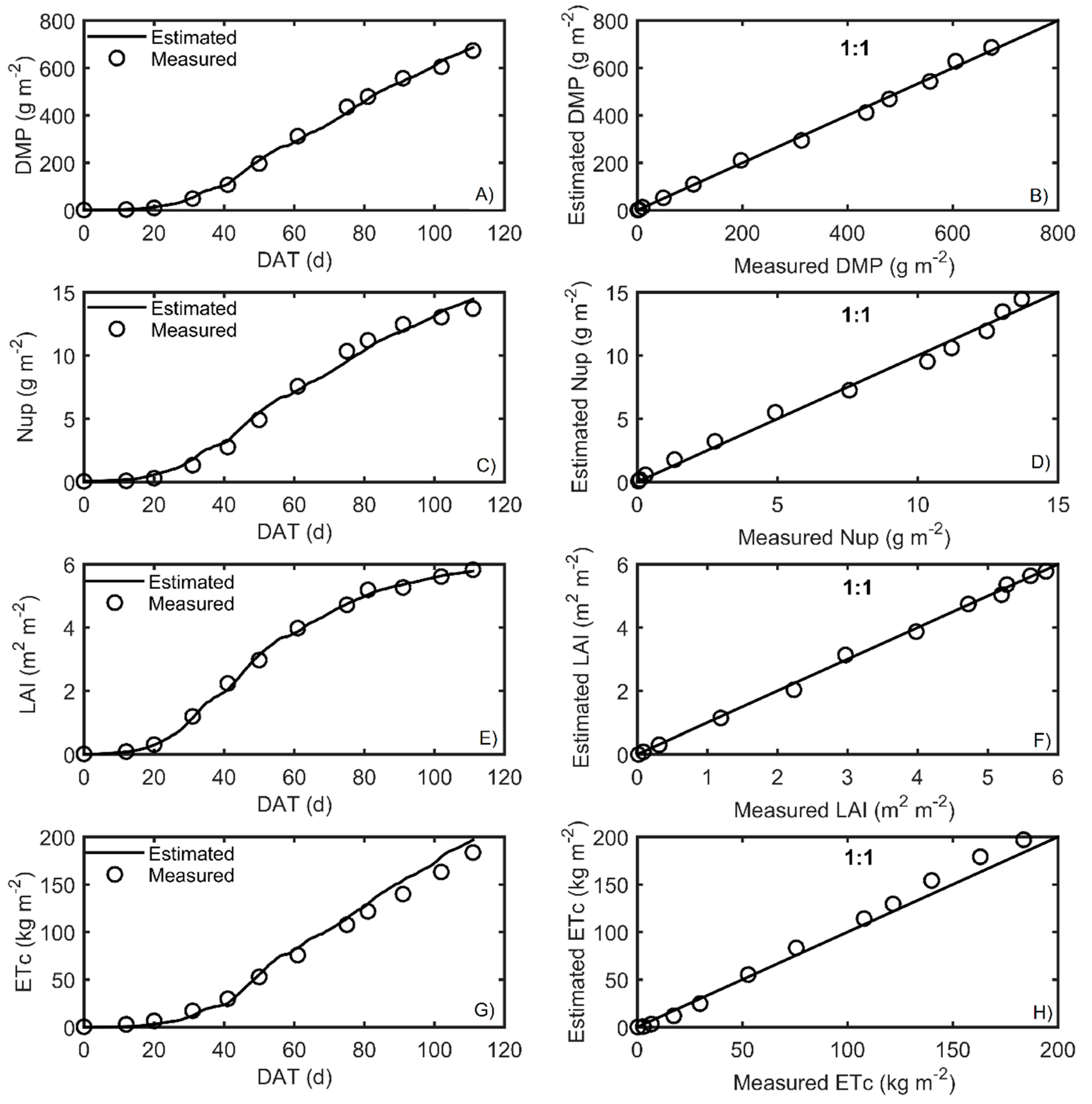 Water 13 00610 g006 Water 13 00610 g006