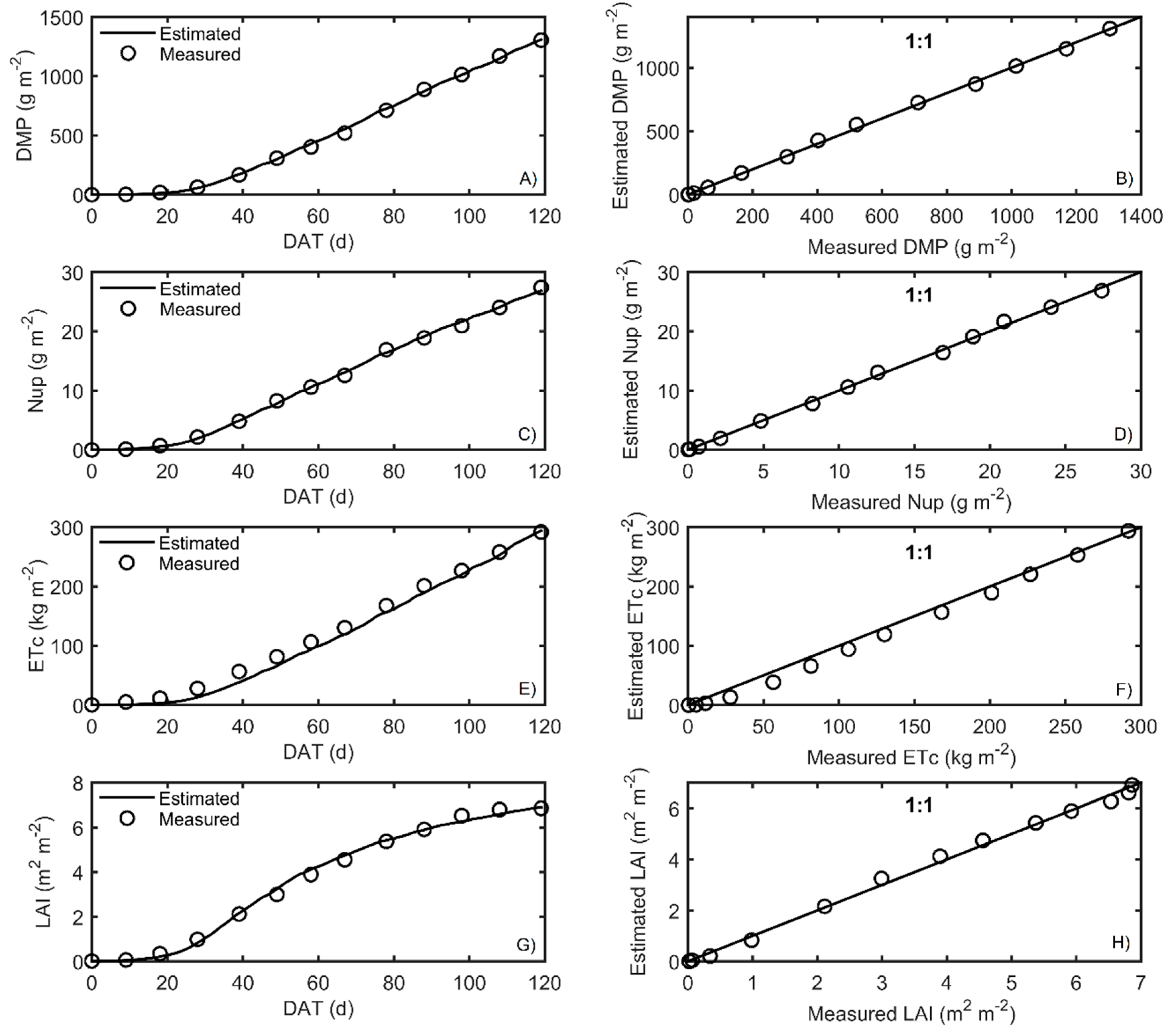 Water 13 00610 g007 Water 13 00610 g007