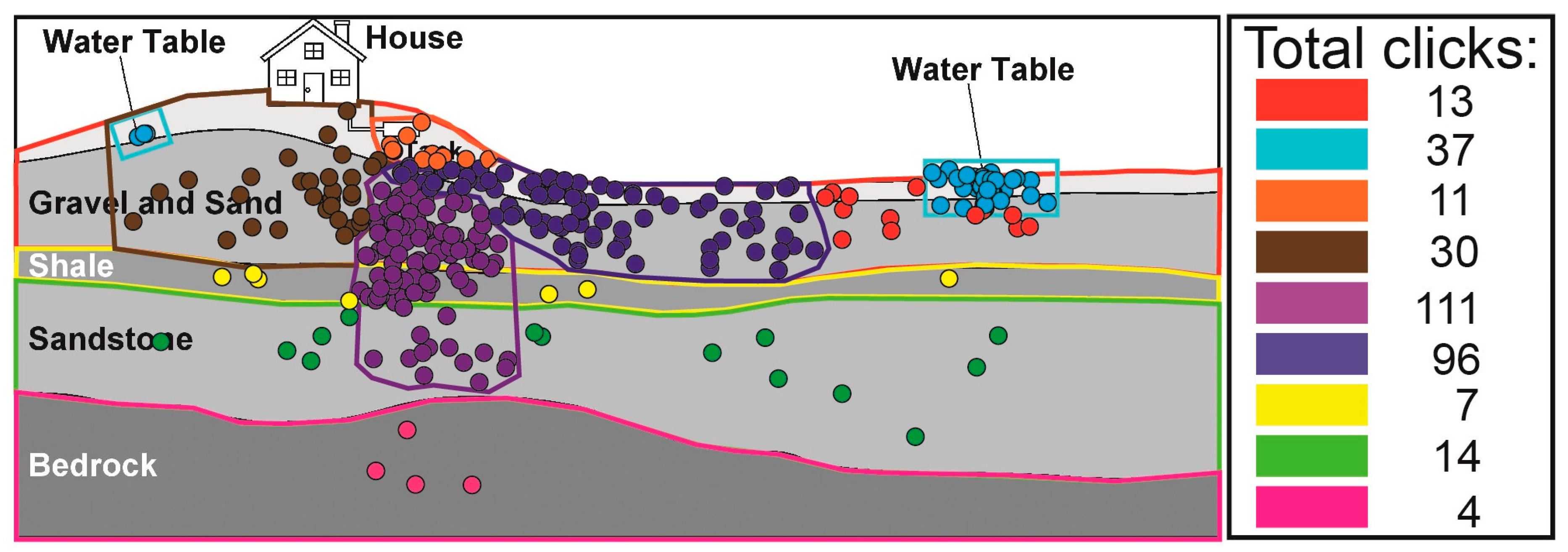 Water 13 00622 g004