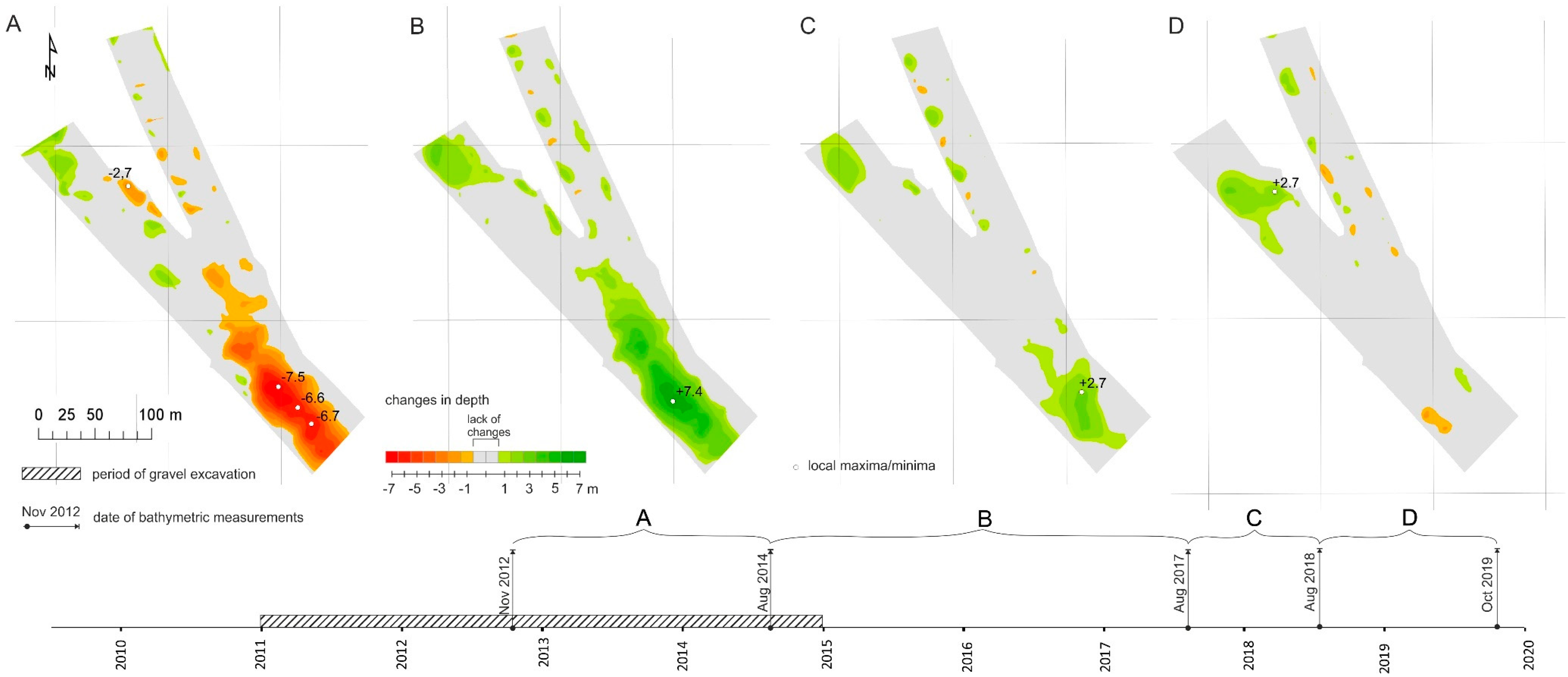 Water 13 00623 g004 Water 13 00623 g004