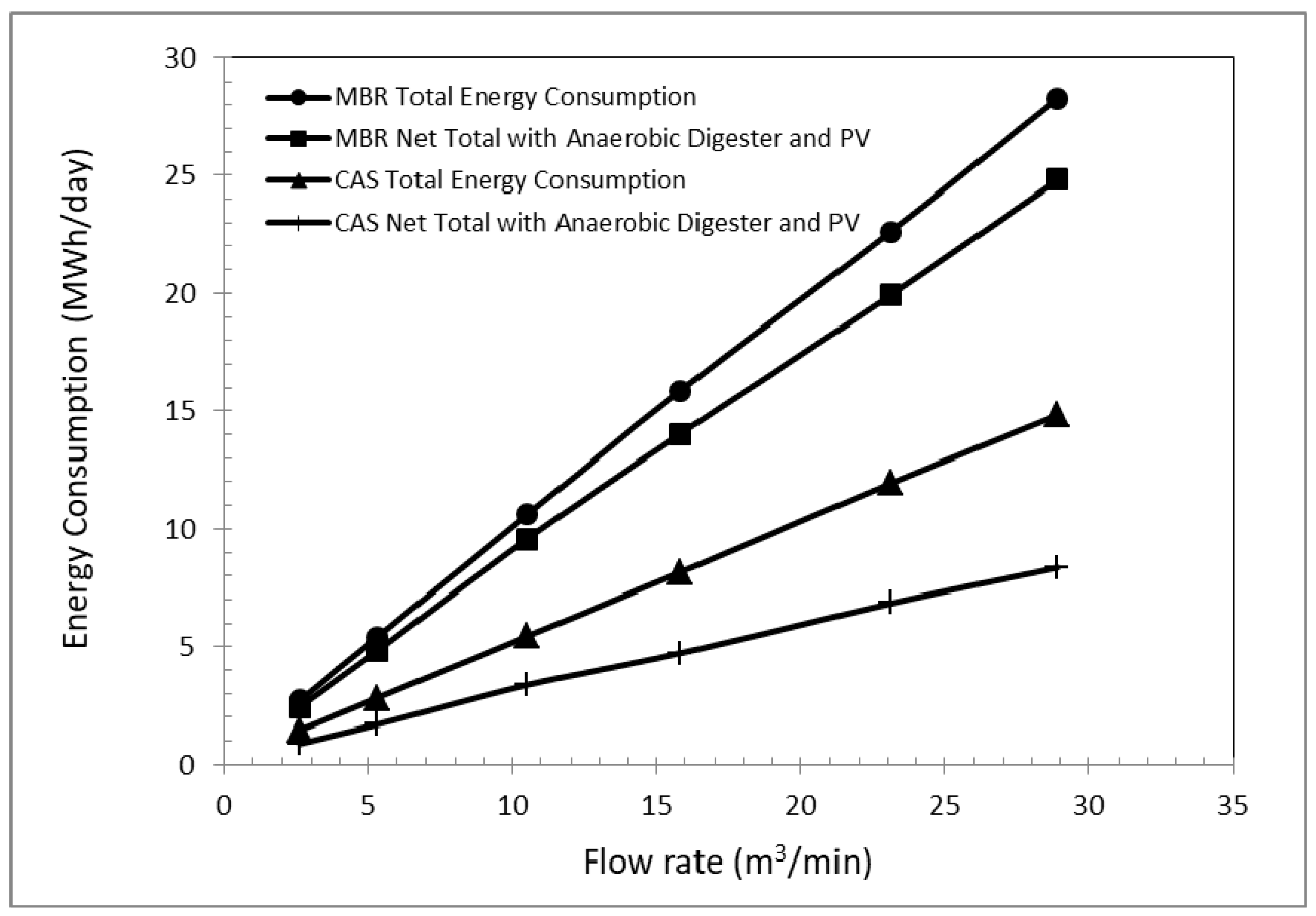 Water 13 00635 g002 Water 13 00635 g002