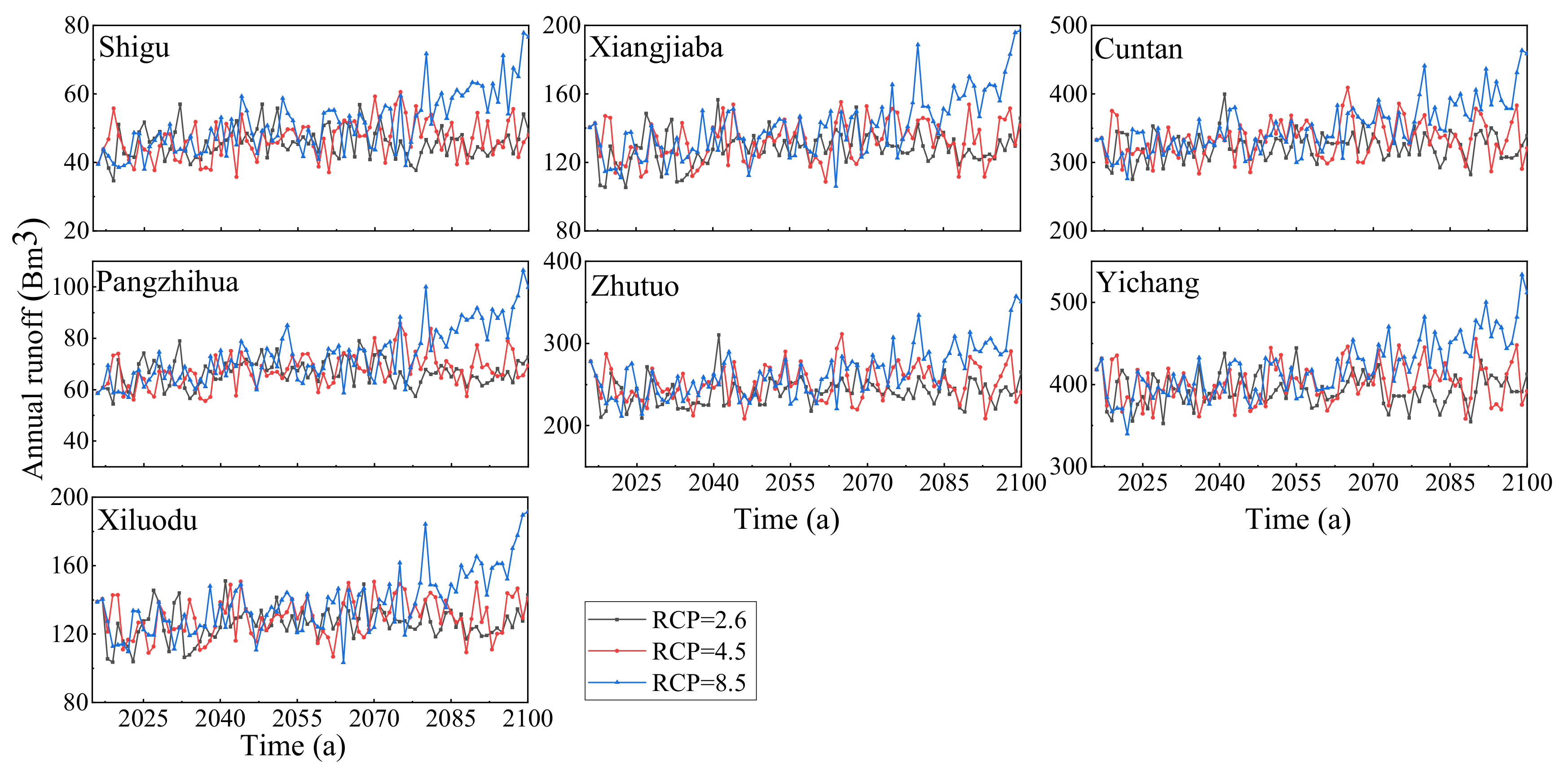 Water 13 00640 g009 Water 13 00640 g009