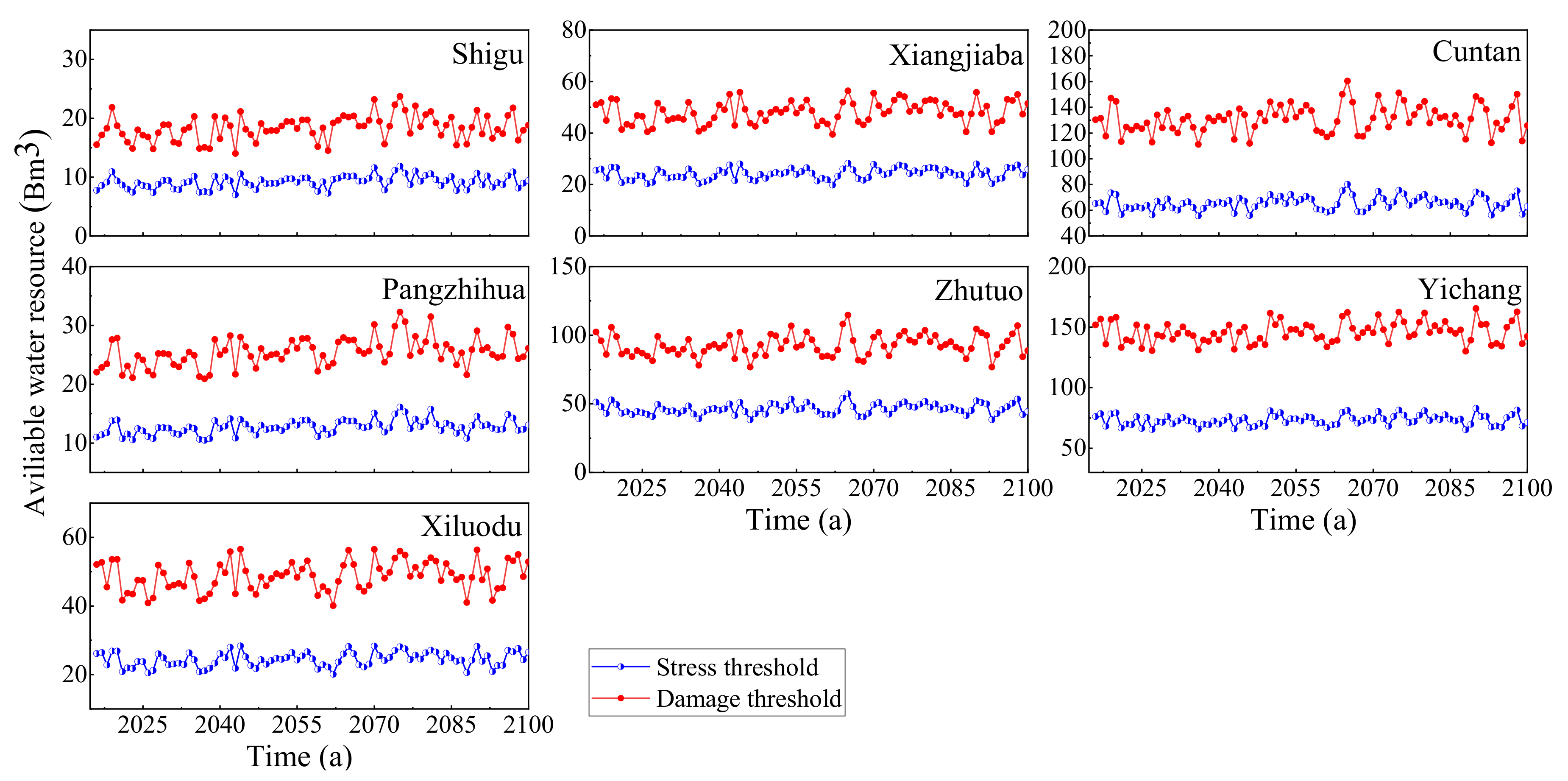Water 13 00640 g010 Water 13 00640 g010