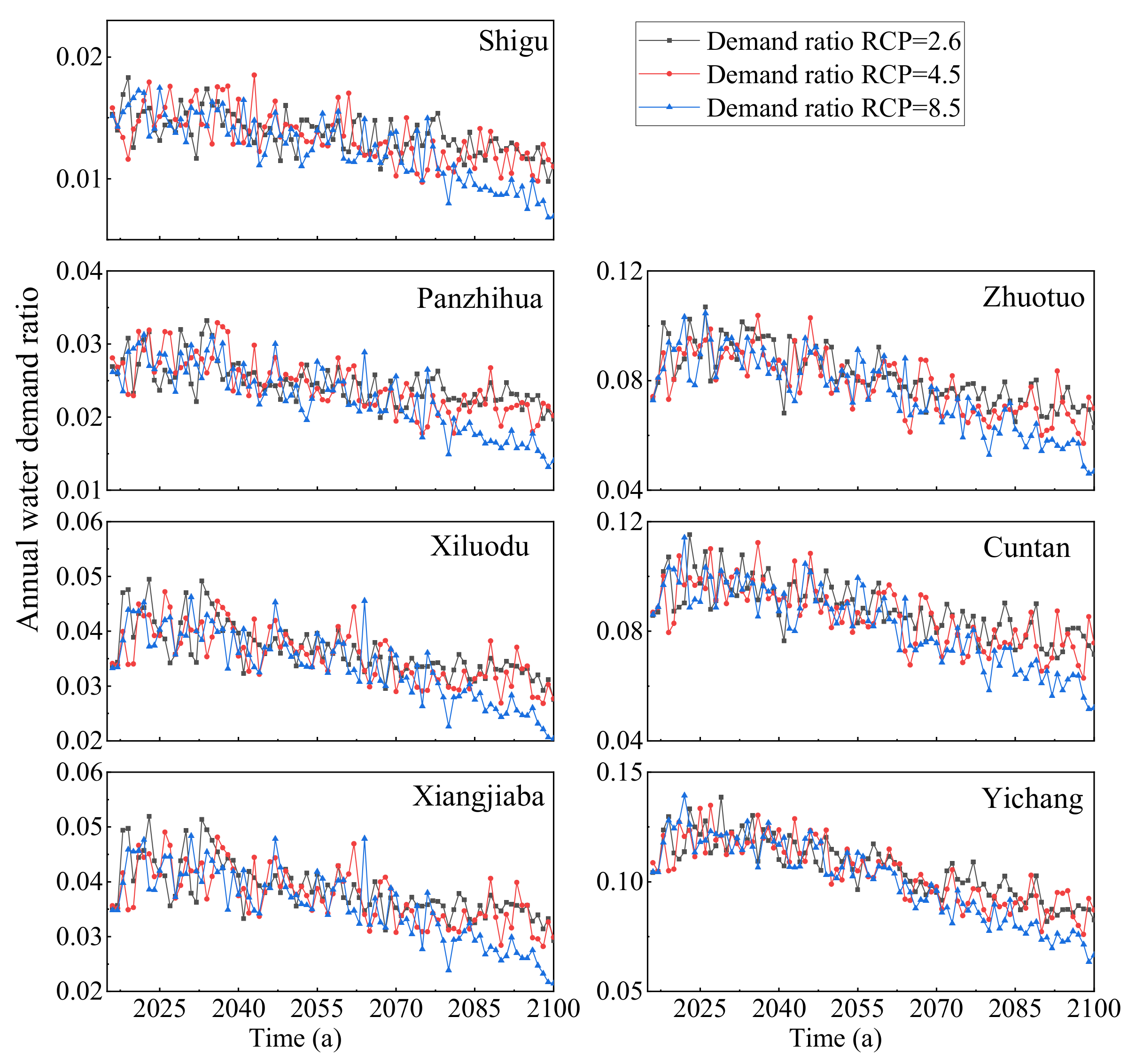 Water 13 00640 g018 Water 13 00640 g018