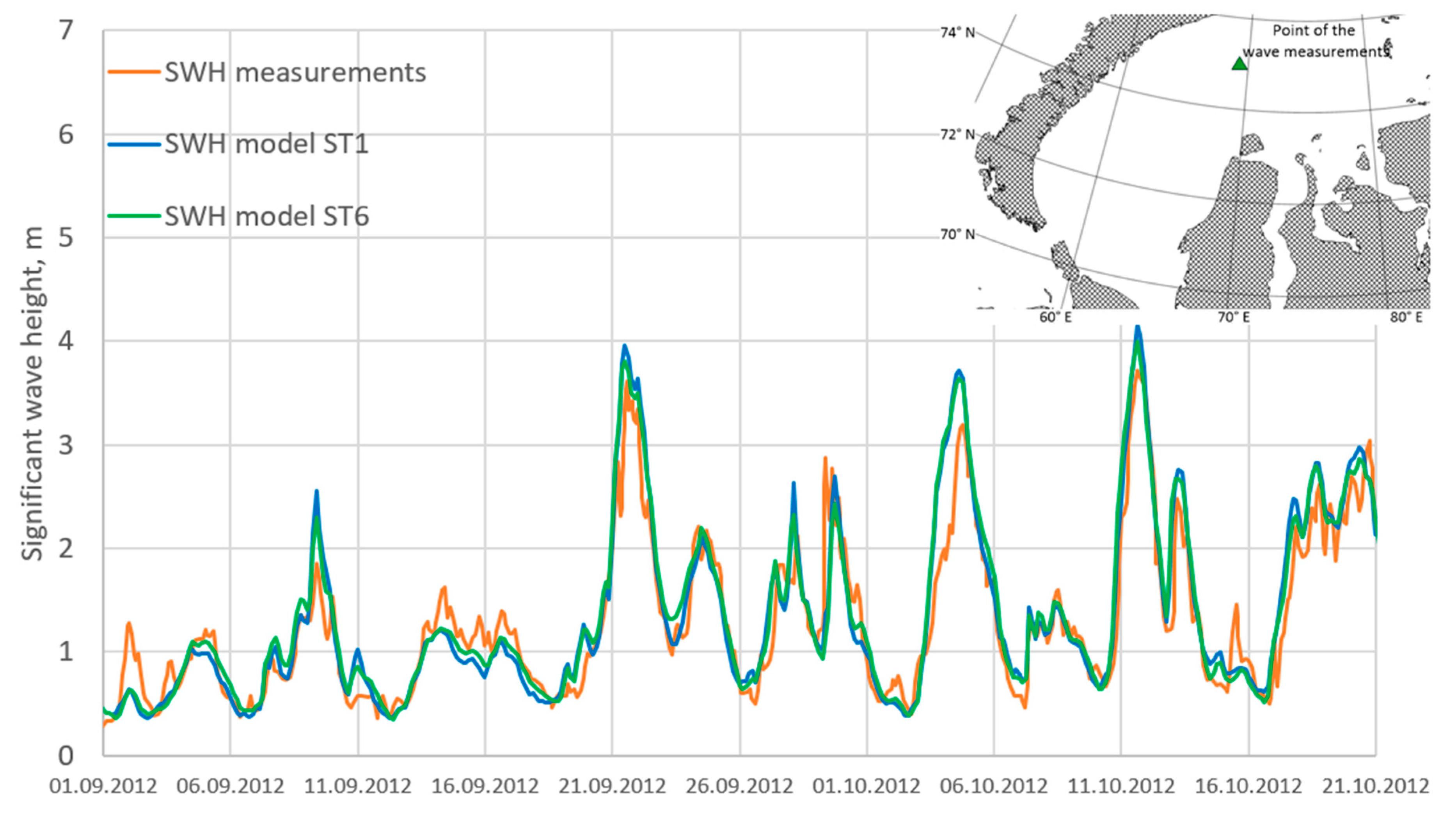 Water 13 00648 g002 Water 13 00648 g002