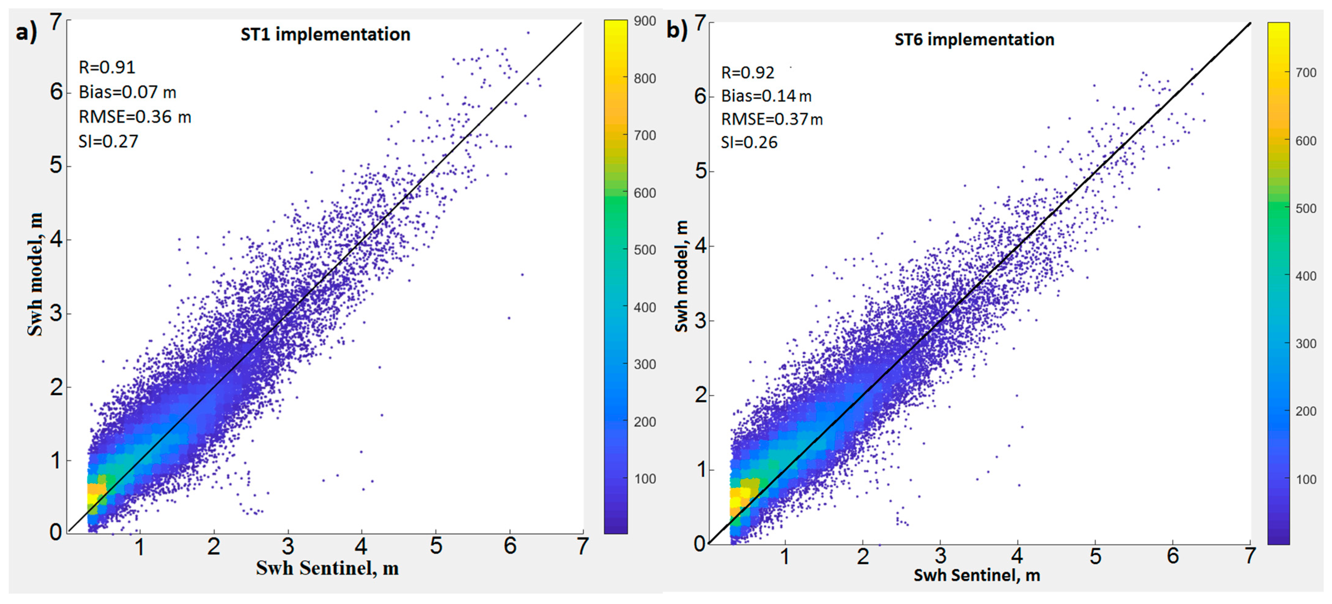 Water 13 00648 g004 Water 13 00648 g004