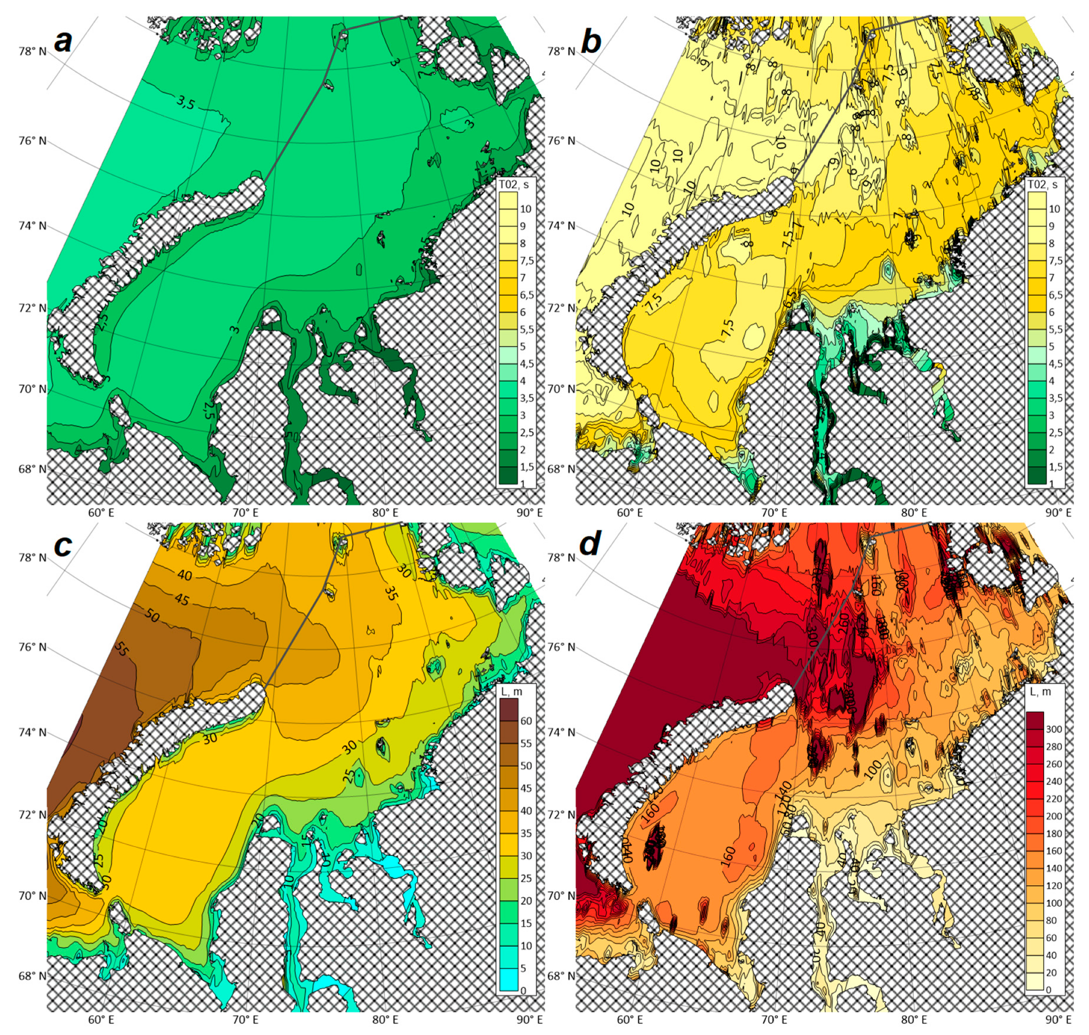 Water 13 00648 g007 Water 13 00648 g007
