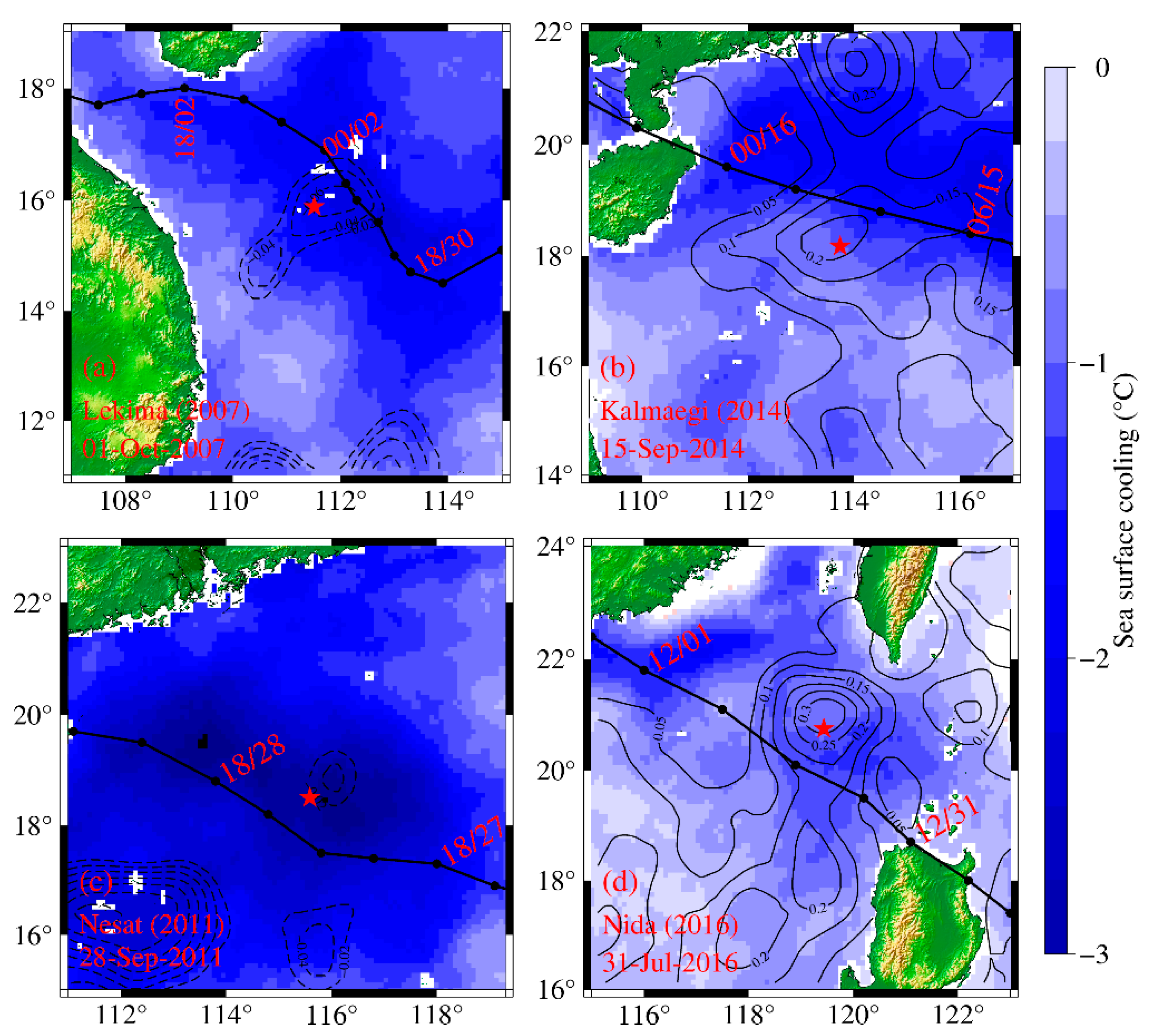 Water 13 00653 g004 Water 13 00653 g004