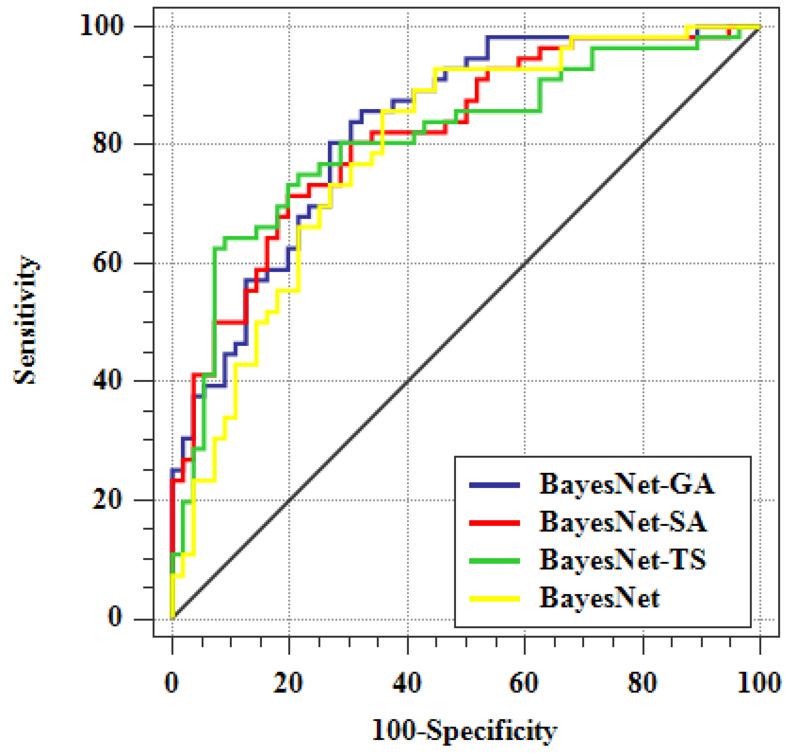 Water 13 00658 g007 Water 13 00658 g007