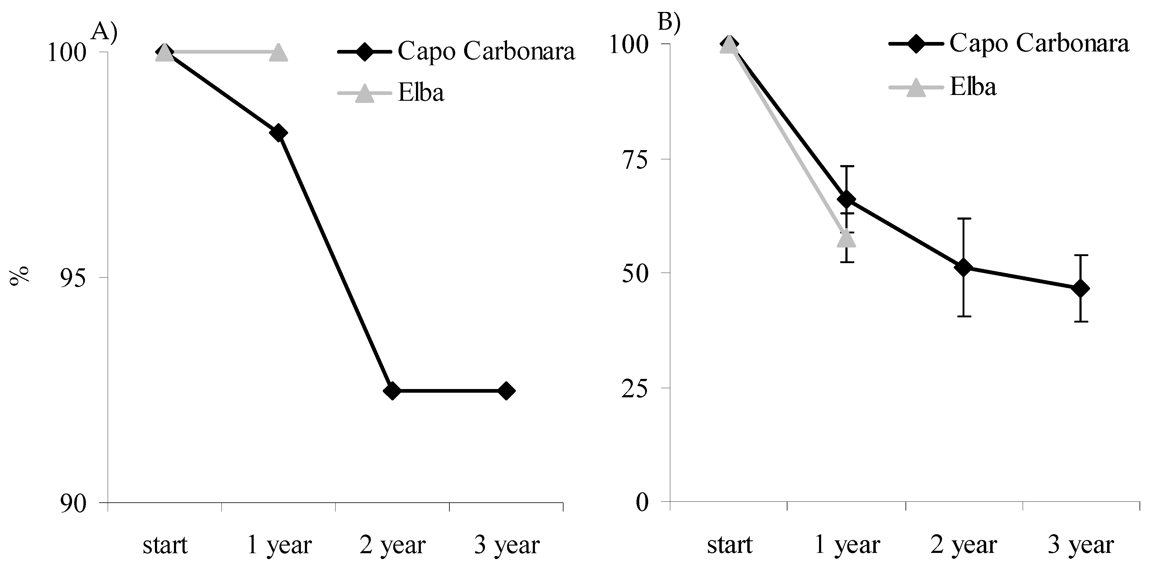 Water 13 00661 g010 Water 13 00661 g010