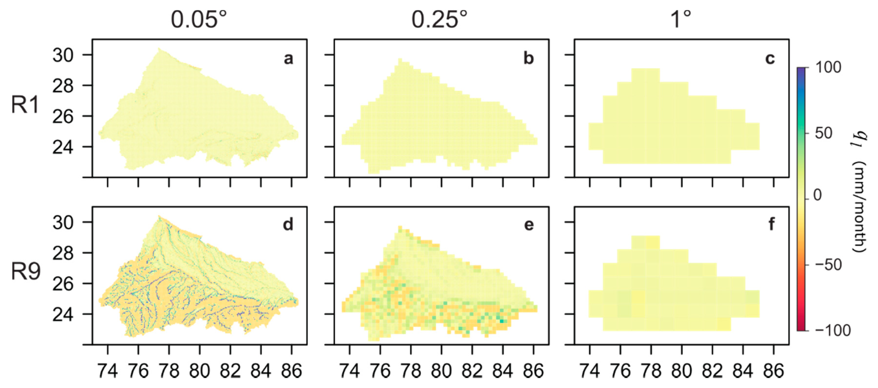 Water 13 00663 g008 Water 13 00663 g008