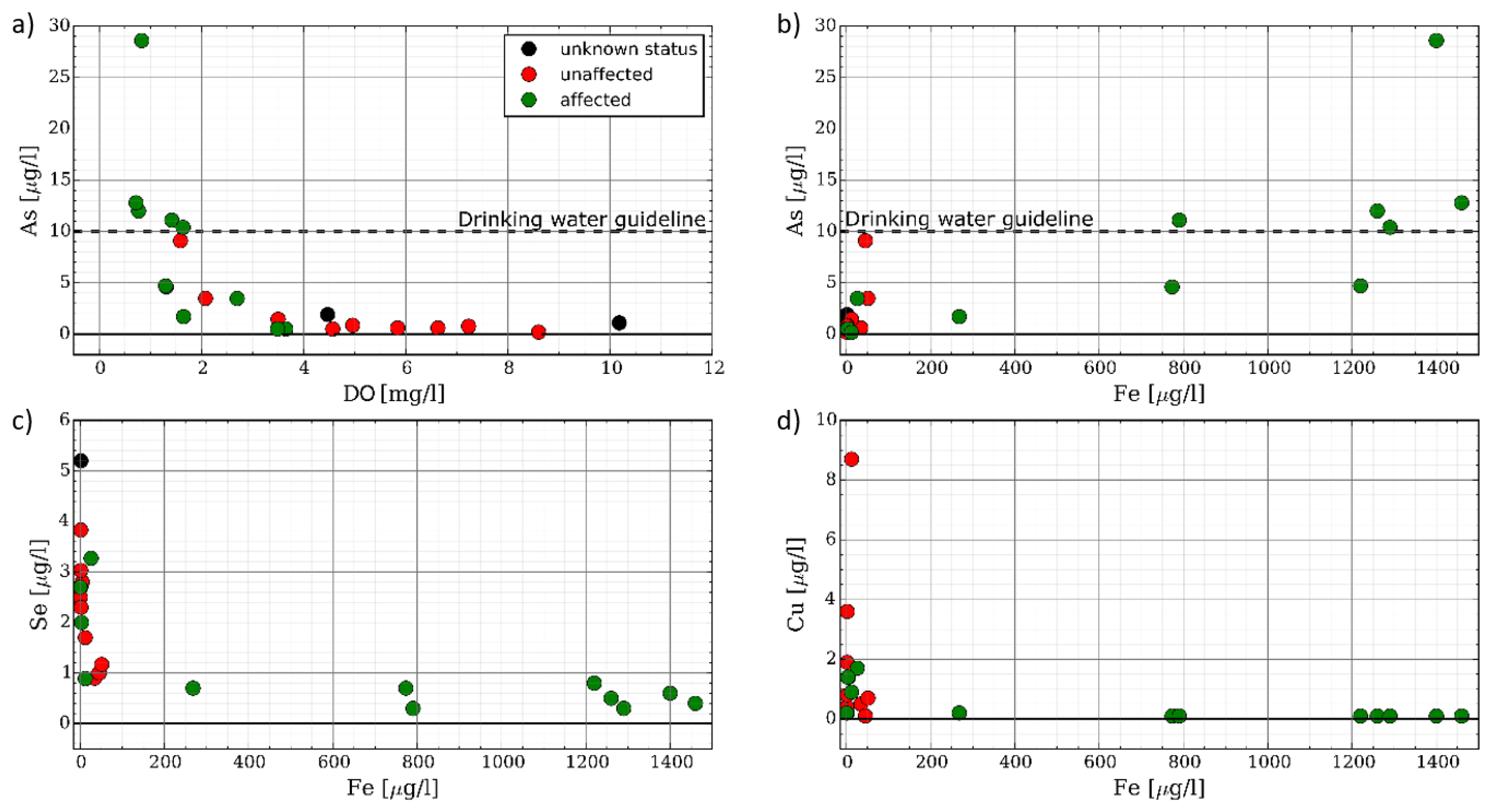 Water 13 00683 g004 Water 13 00683 g004
