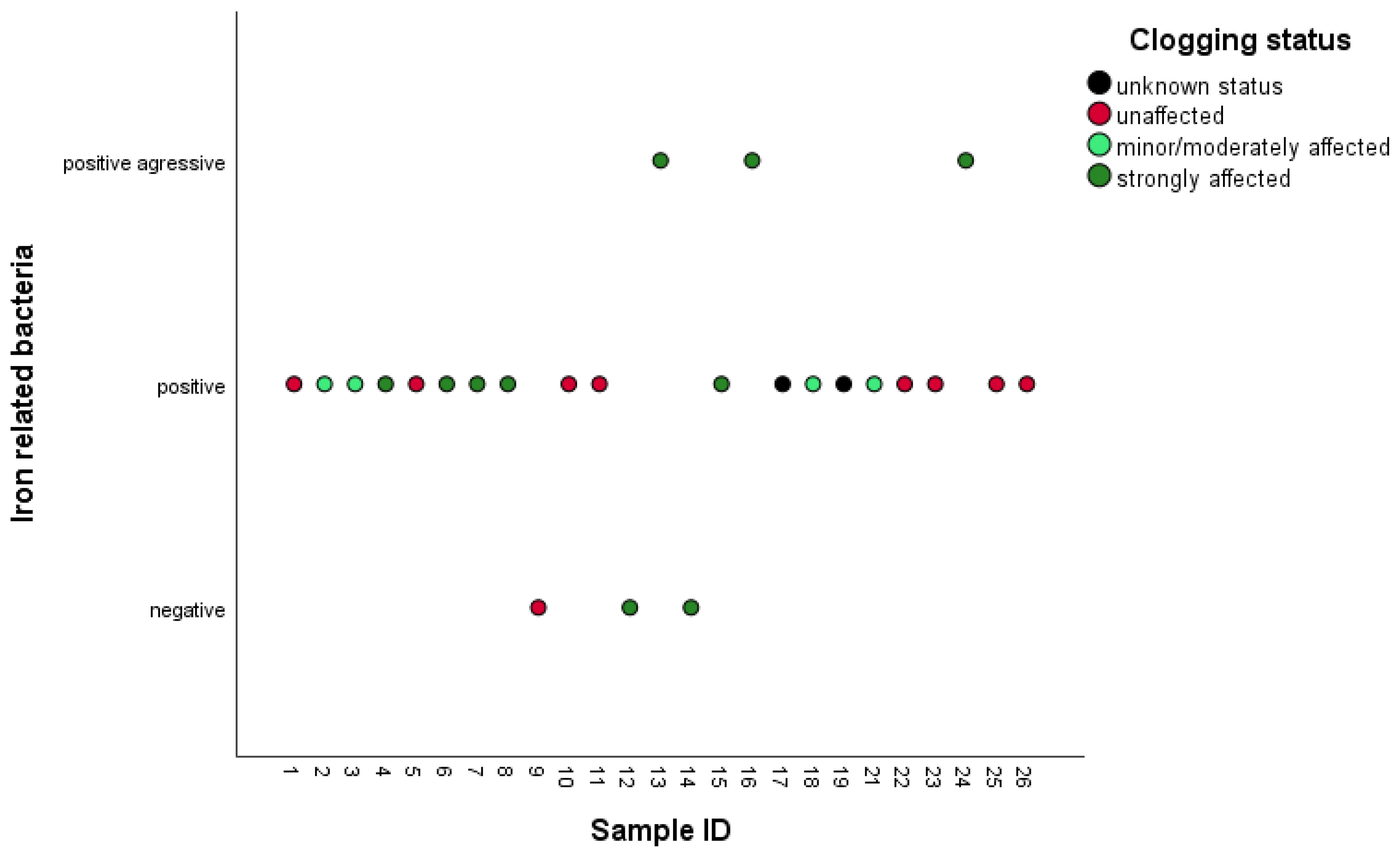 Water 13 00683 g007 Water 13 00683 g007