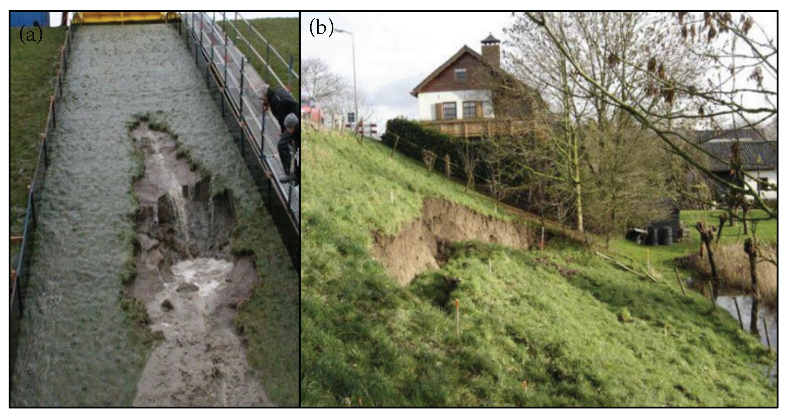 Water 13 00690 g001 Water 13 00690 g001