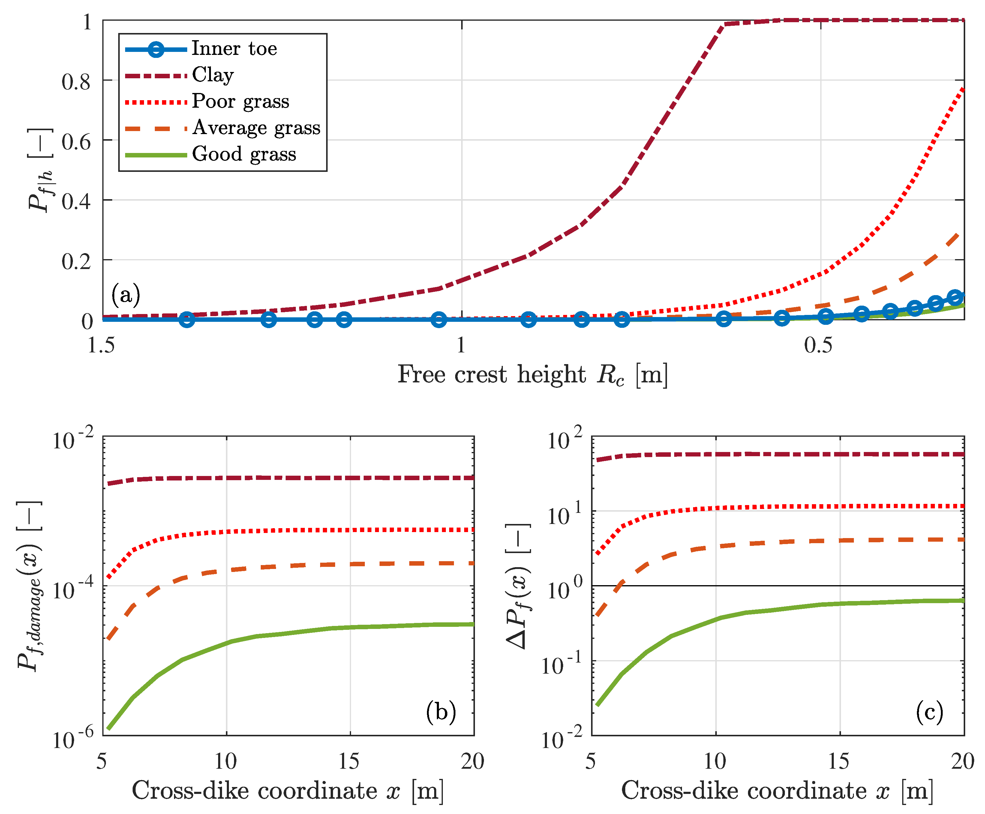 Water 13 00690 g010 Water 13 00690 g010