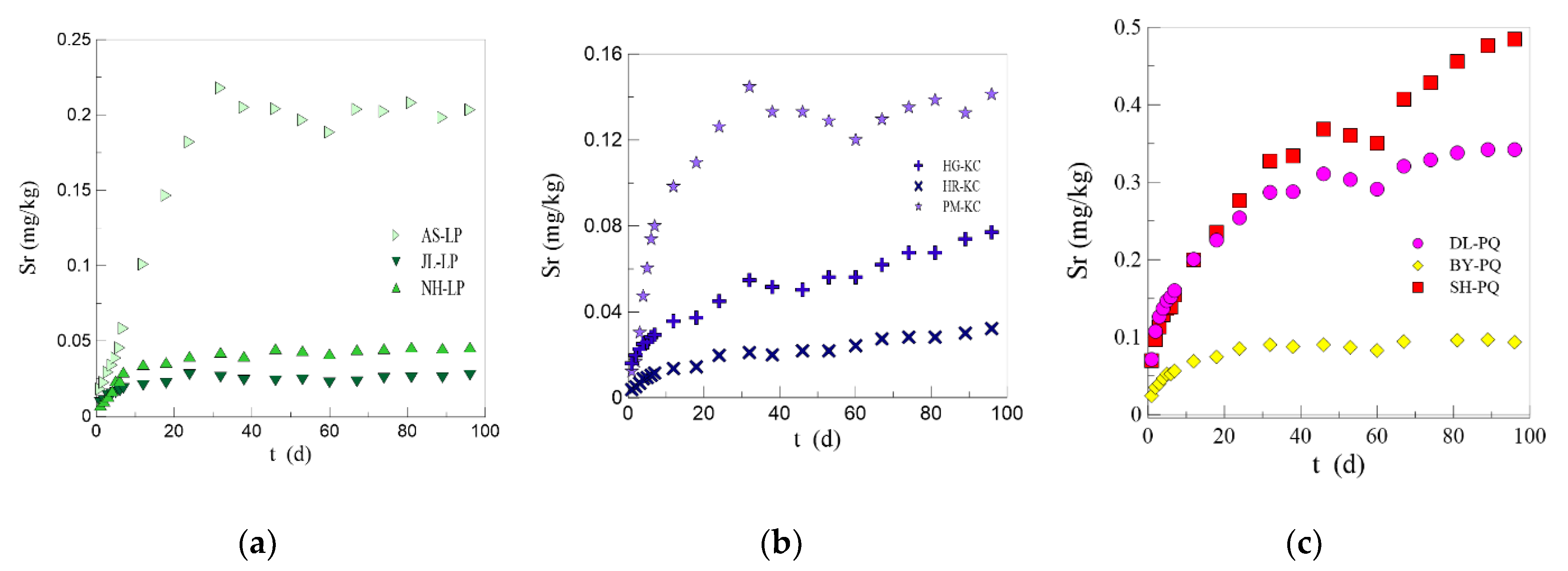 Water 13 00699 g002 Water 13 00699 g002