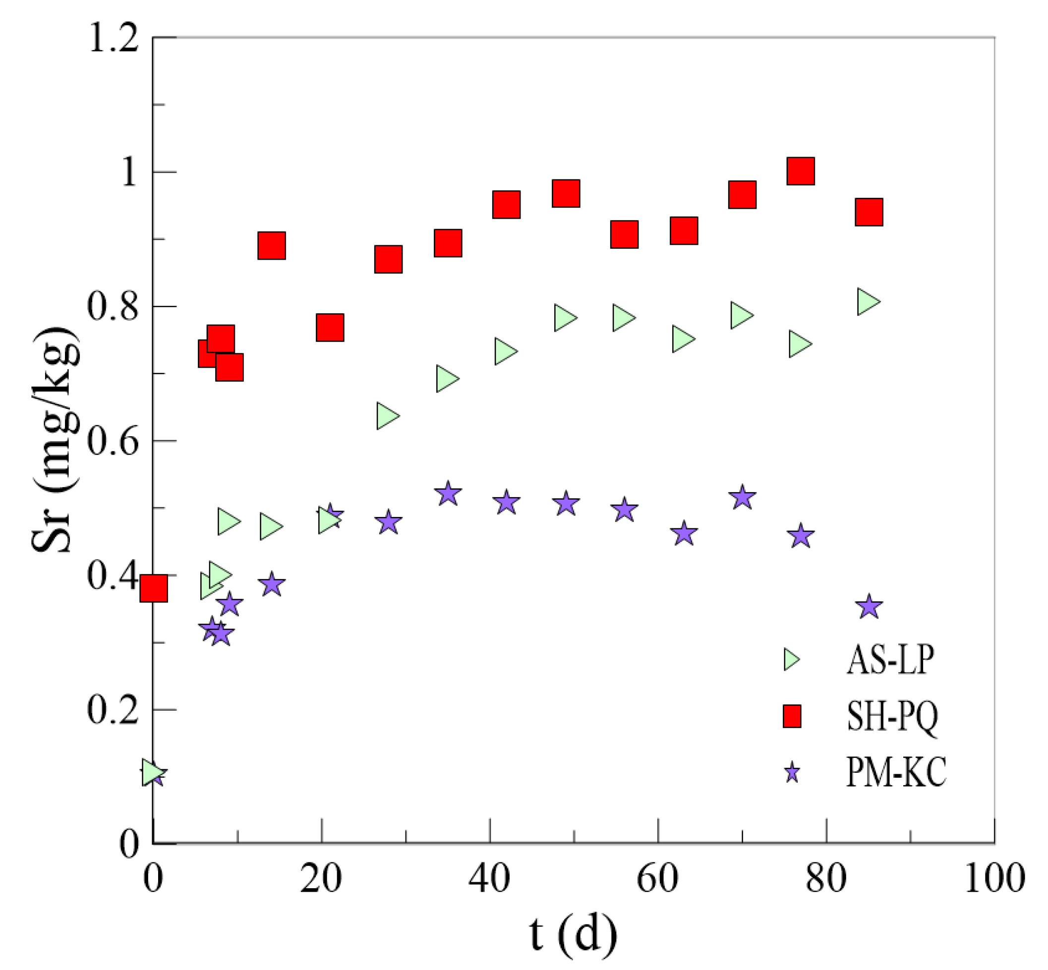 Water 13 00699 g004 Water 13 00699 g004