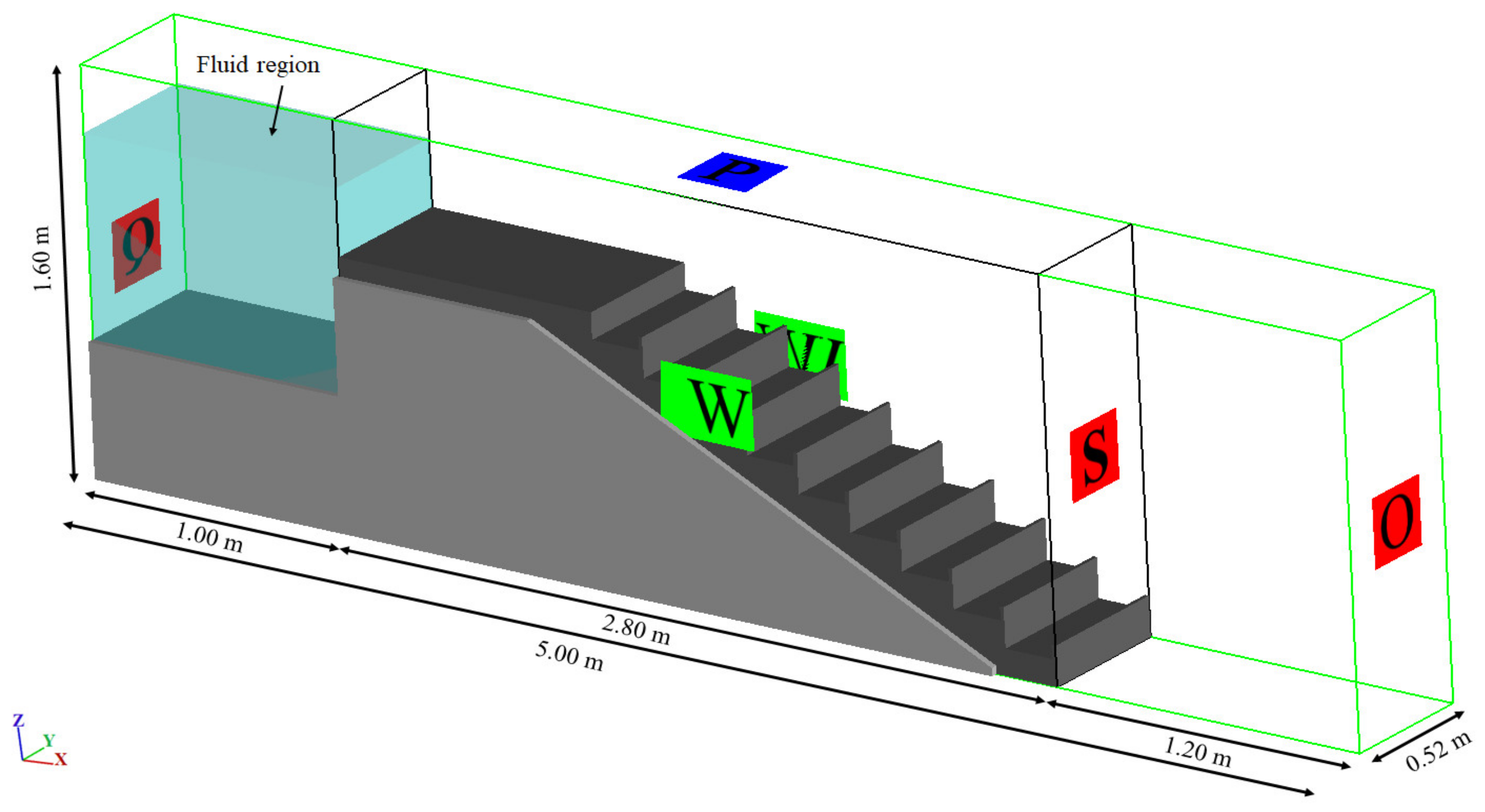 Water 13 00710 g004 Water 13 00710 g004