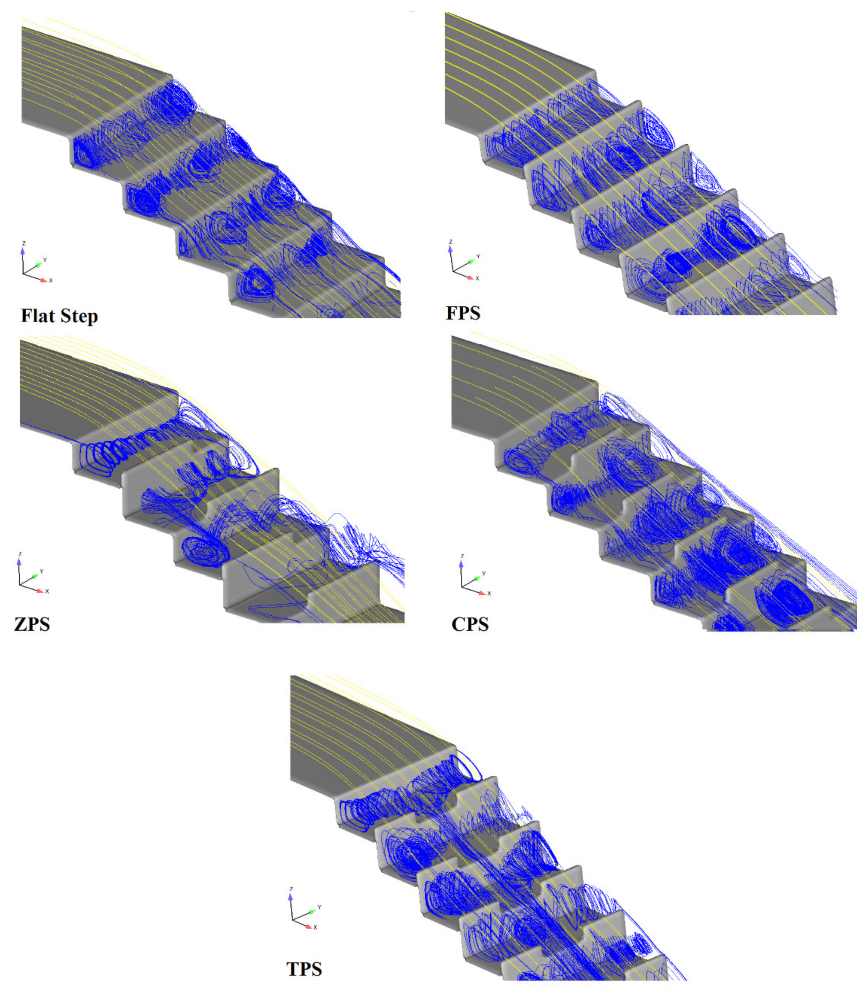 Water 13 00710 g008 Water 13 00710 g008