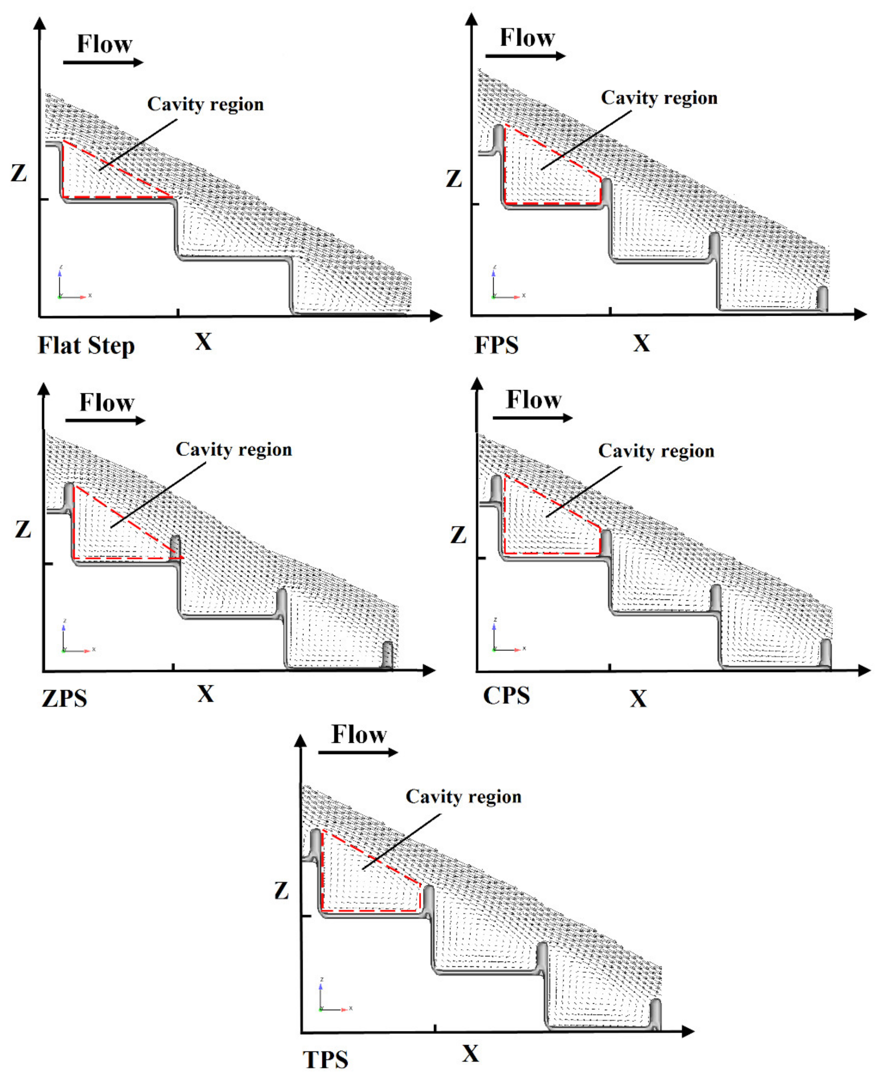 Water 13 00710 g009 Water 13 00710 g009