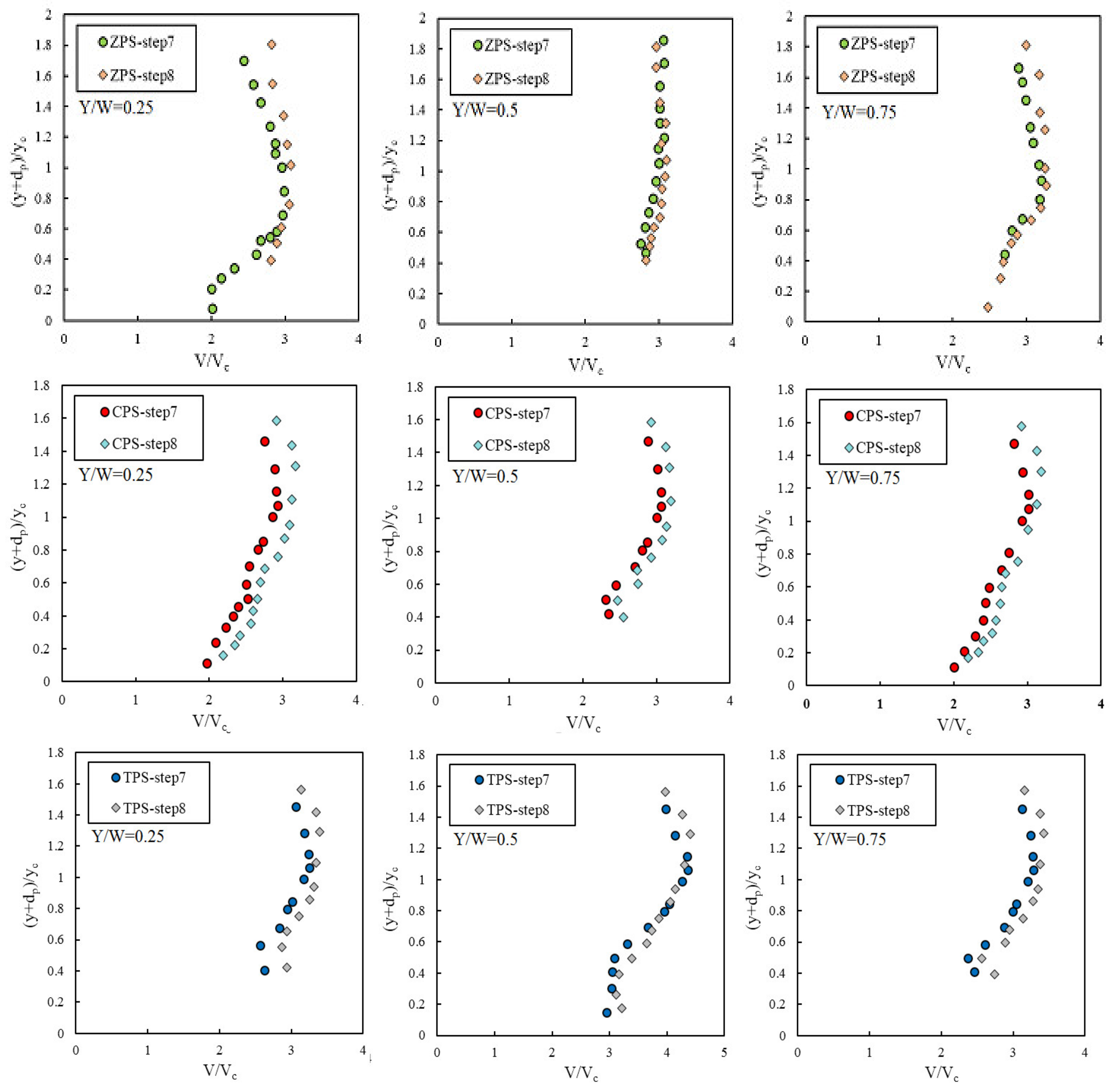 Water 13 00710 g011b Water 13 00710 g011b