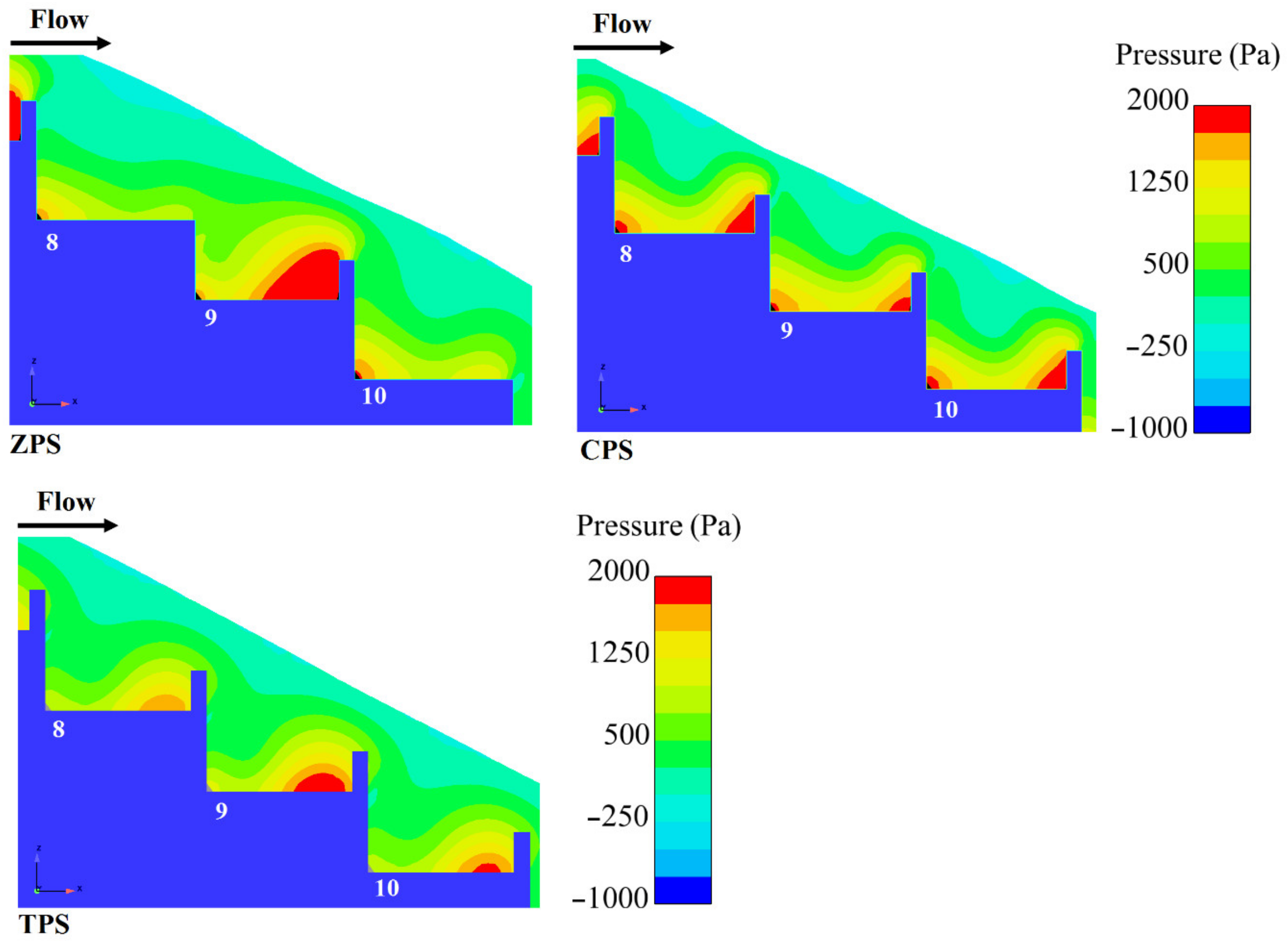 Water 13 00710 g014b Water 13 00710 g014b